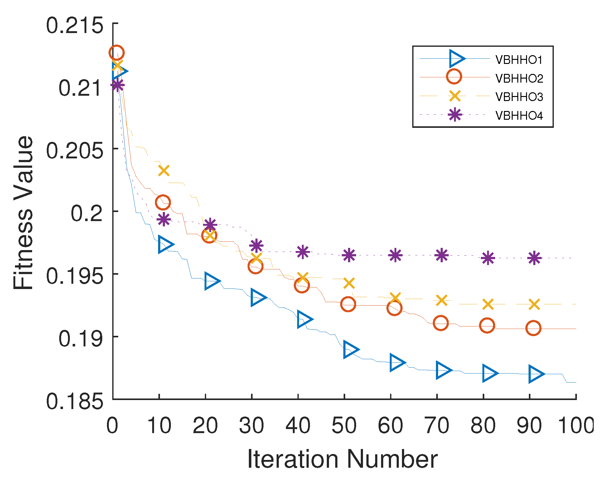 Symmetry 13 00556 g007