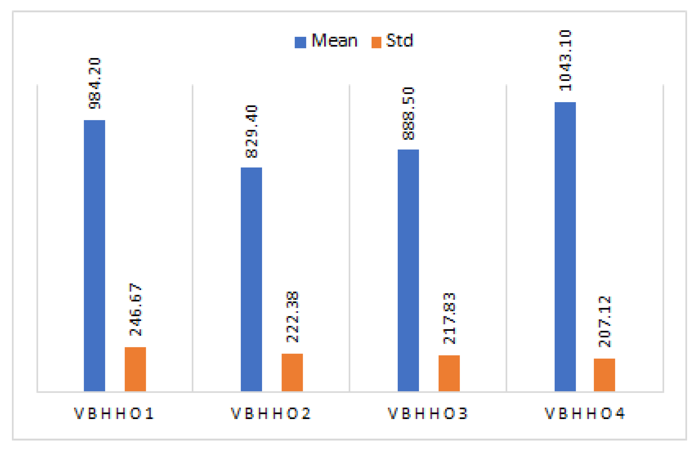 Symmetry 13 00556 g008