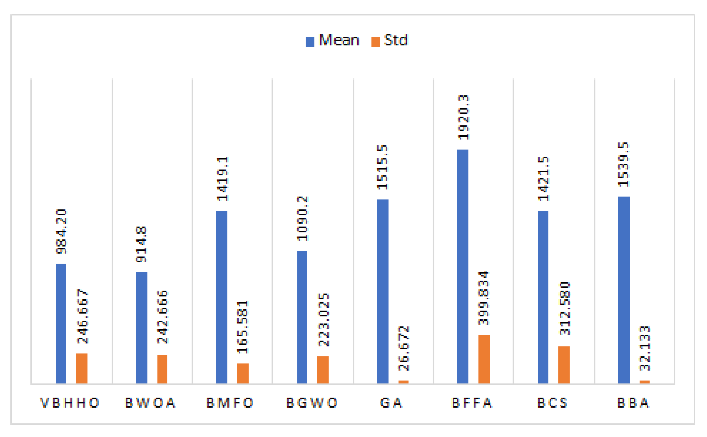 Symmetry 13 00556 g009