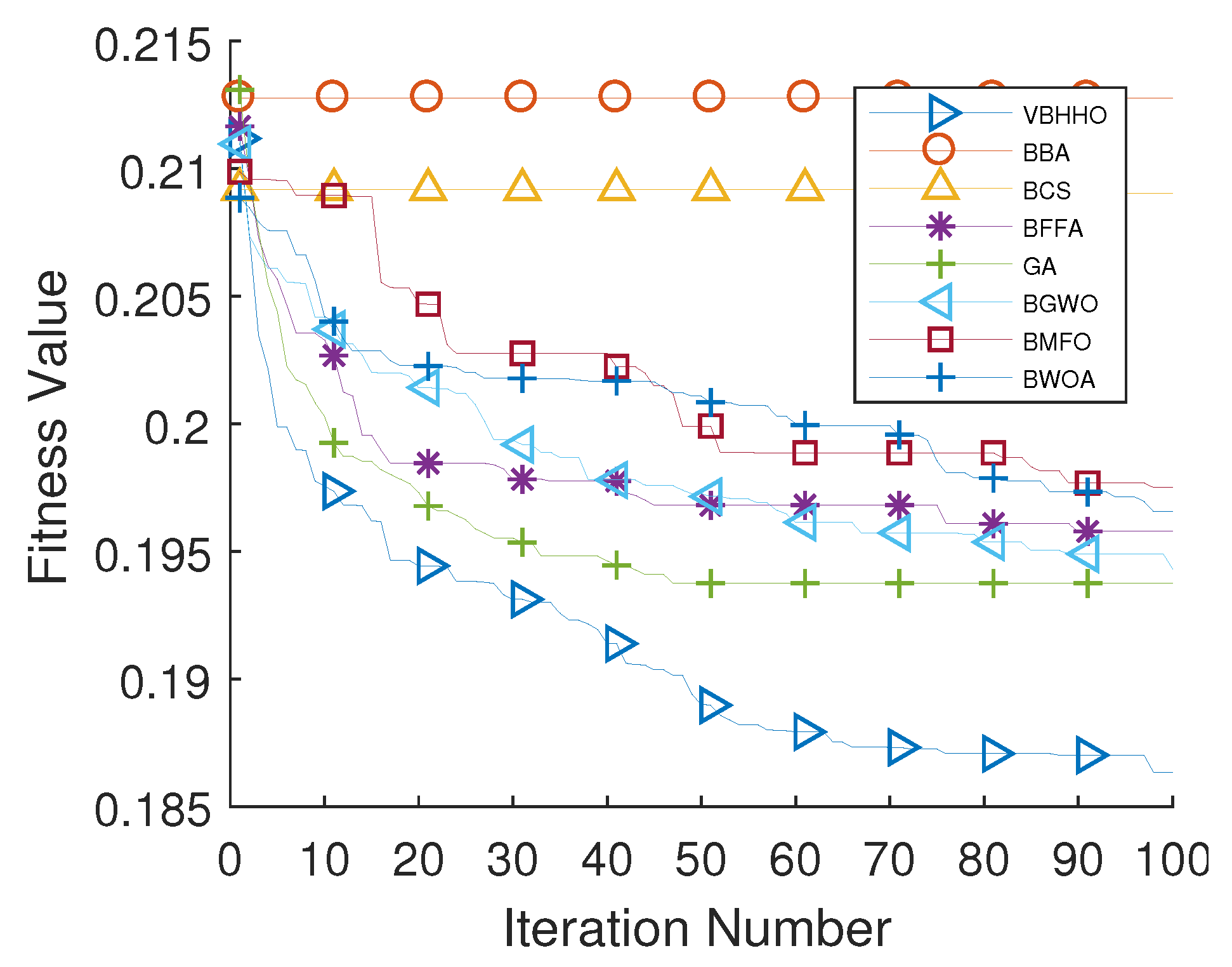 Symmetry 13 00556 g010