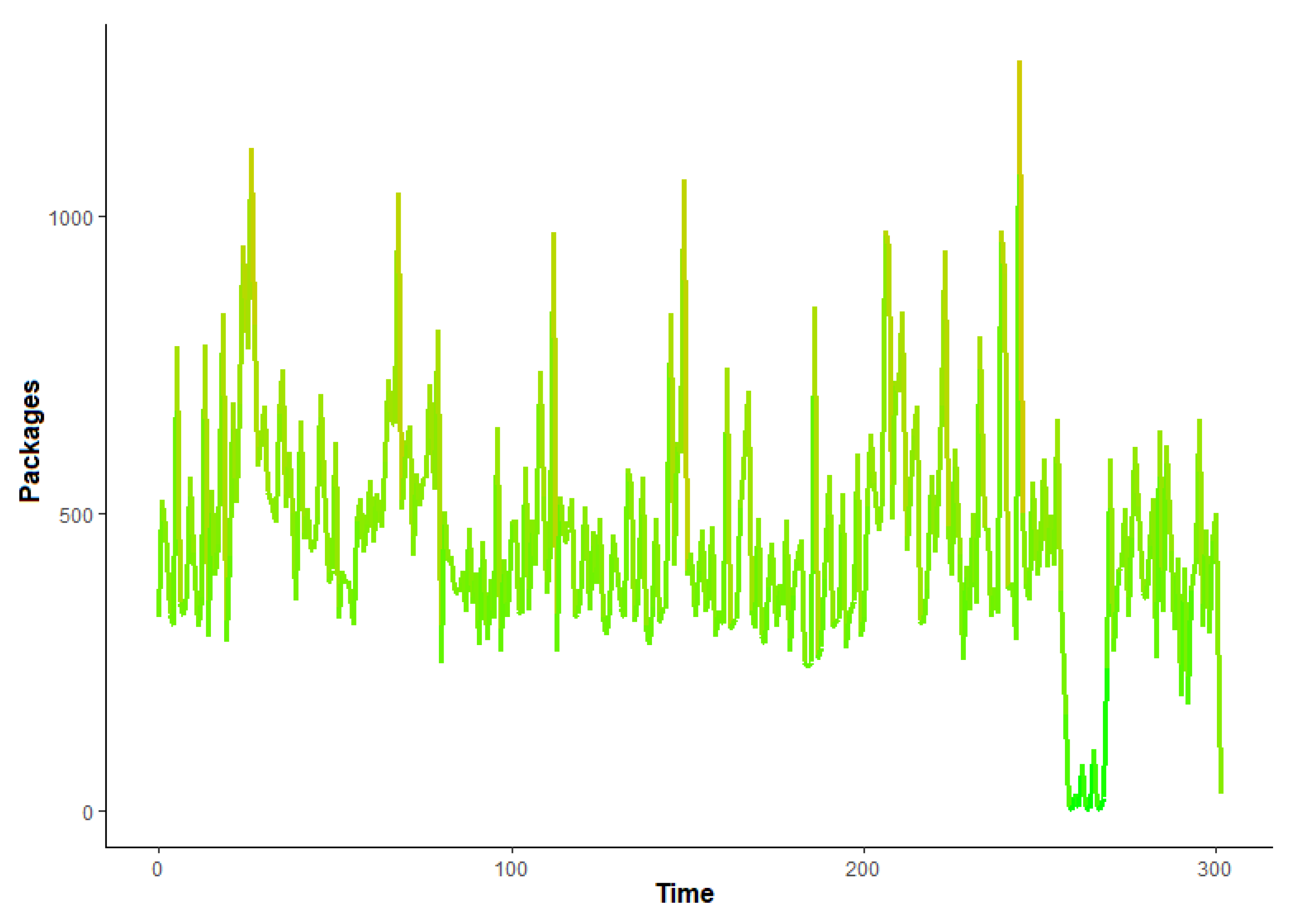 Symmetry 13 00557 g002