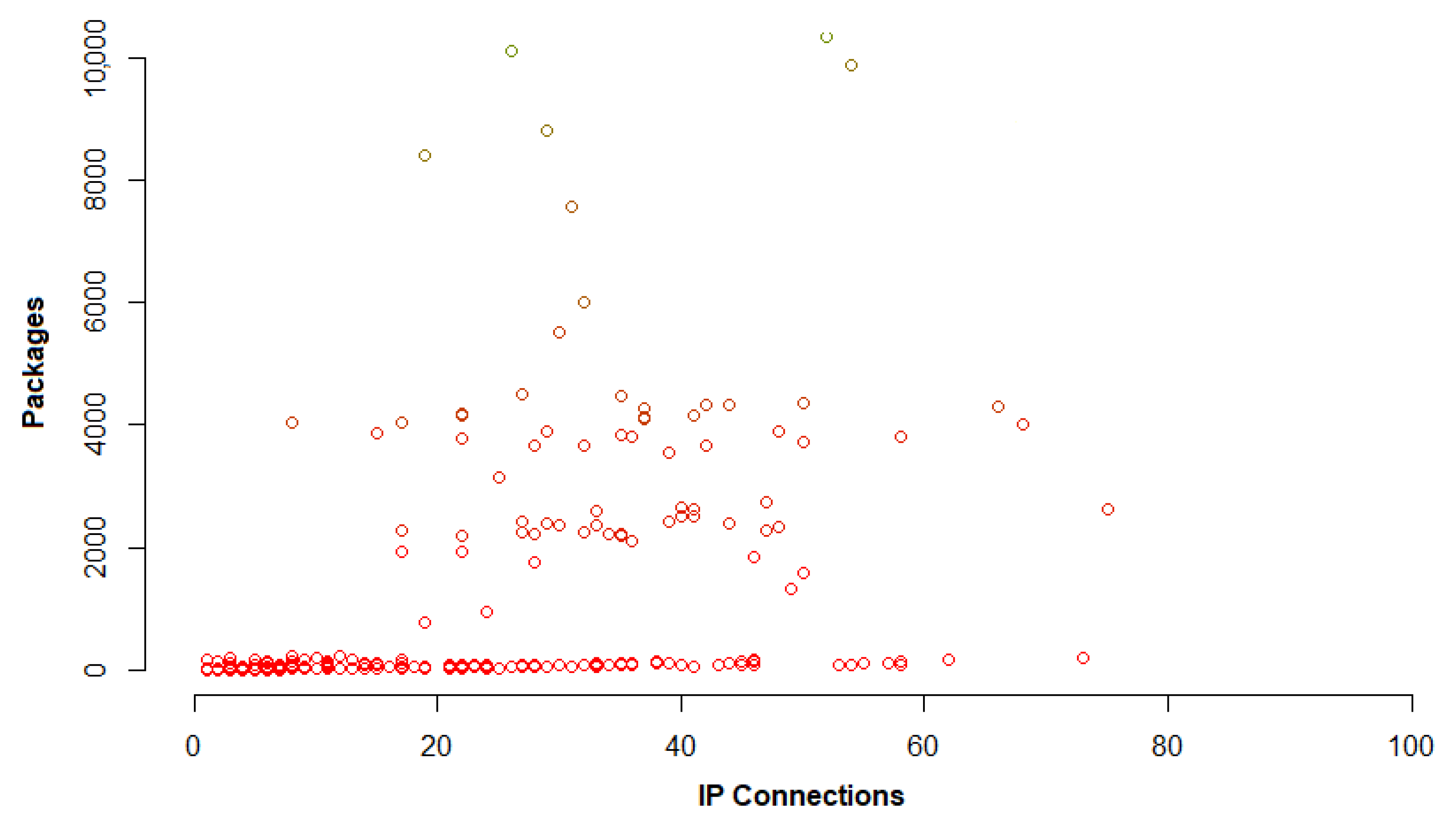 Symmetry 13 00557 g005