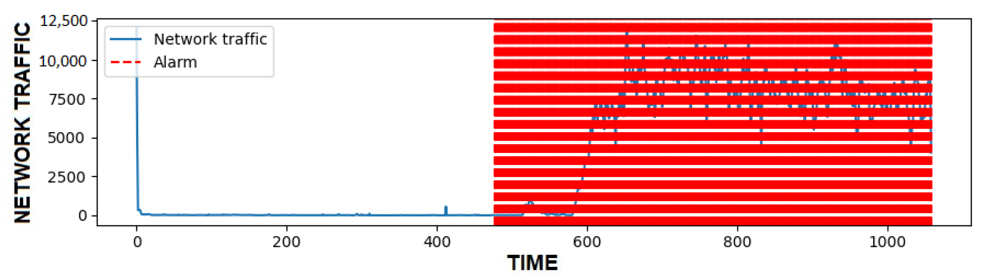Symmetry 13 00557 g006