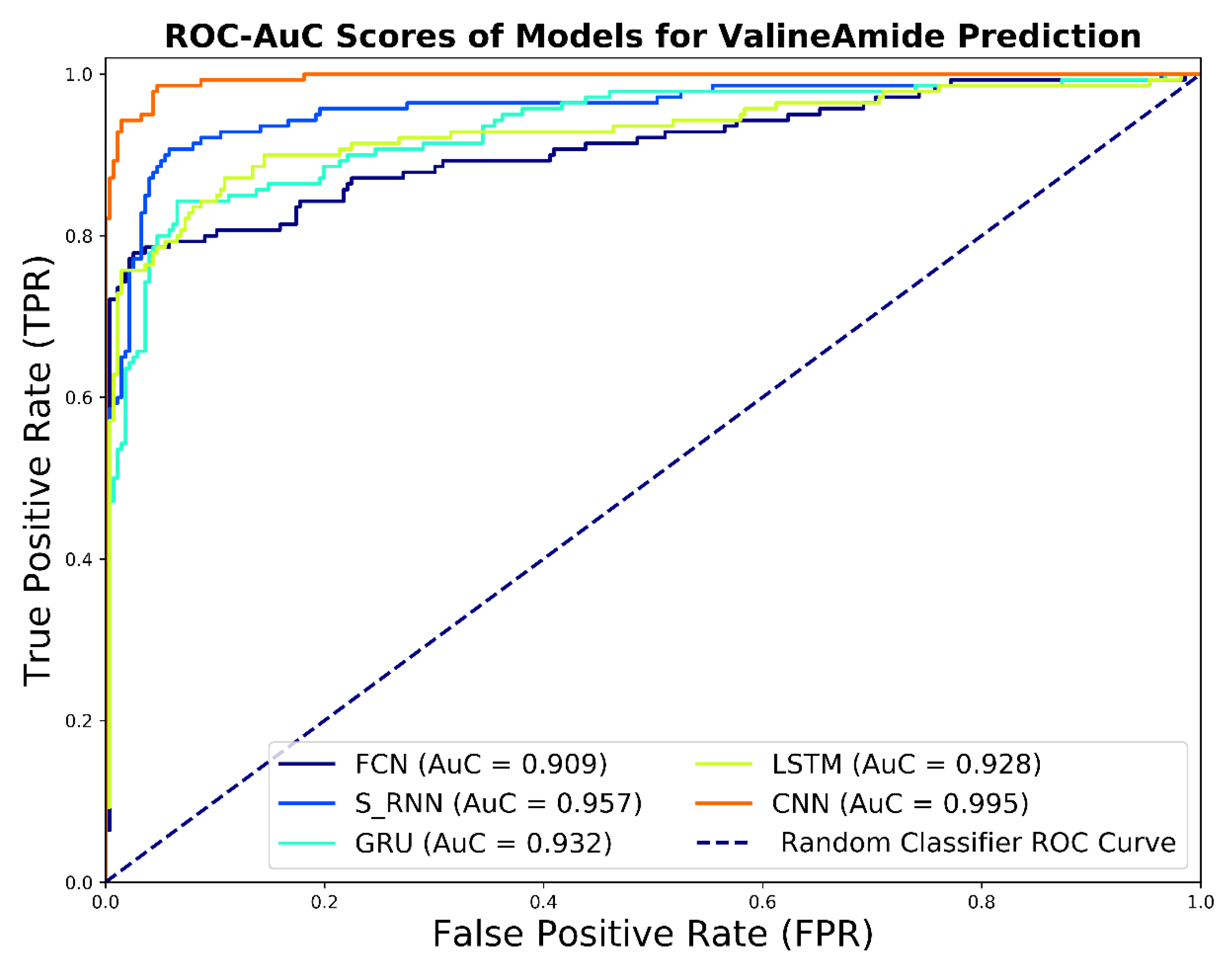 Symmetry 13 00560 g008