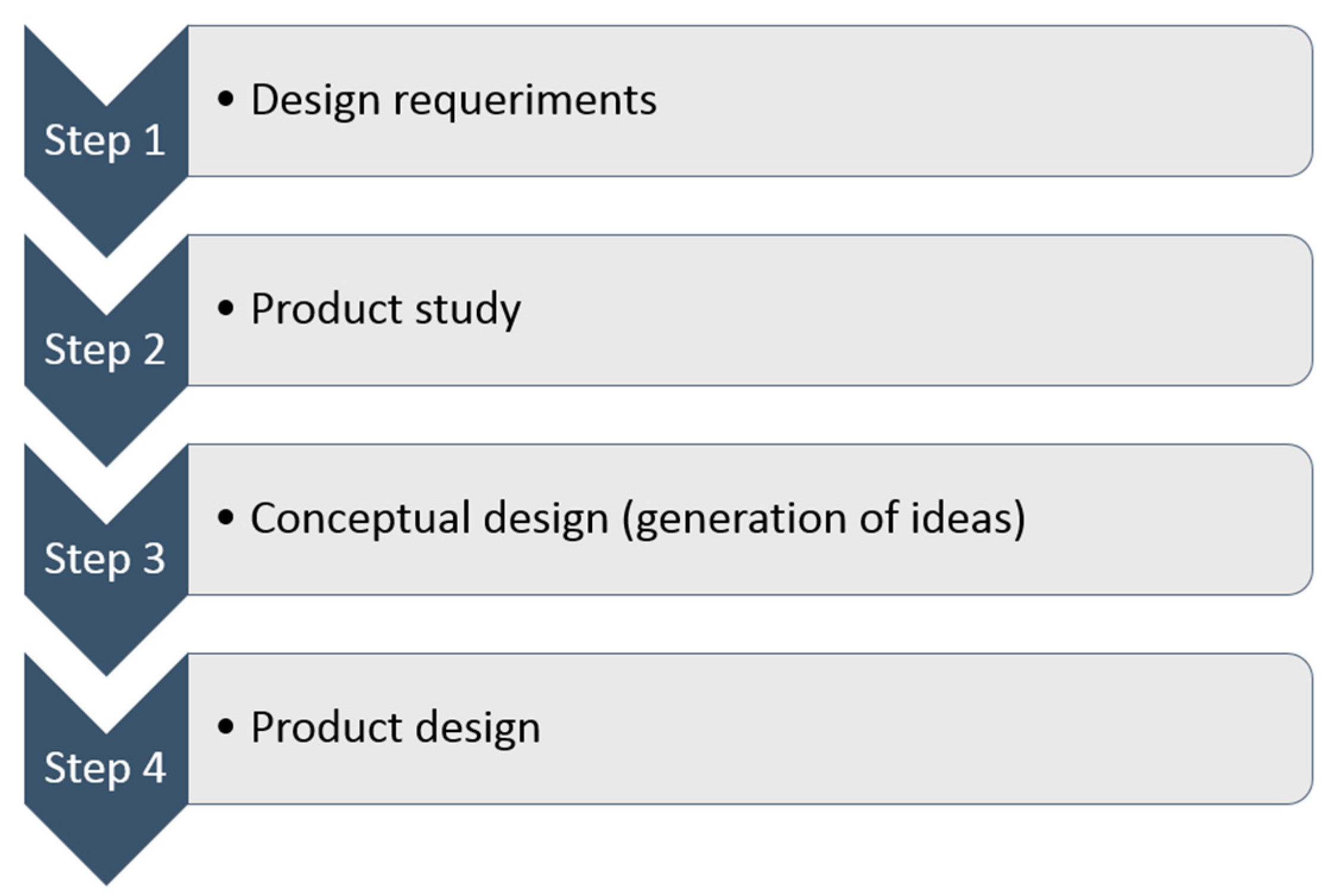 Symmetry 13 00561 g004