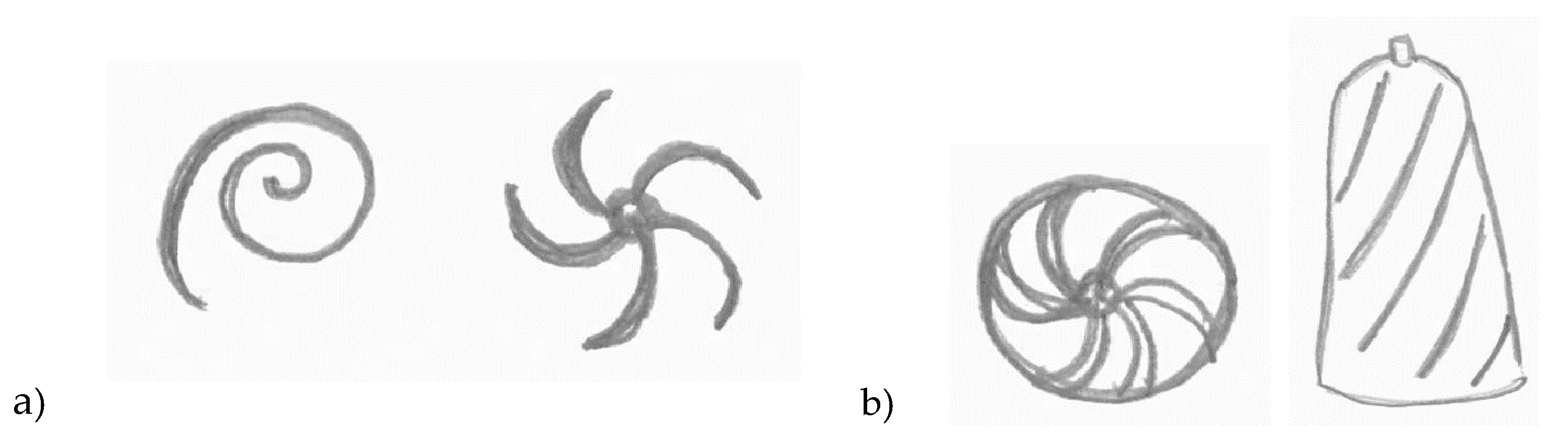 Symmetry 13 00561 g007