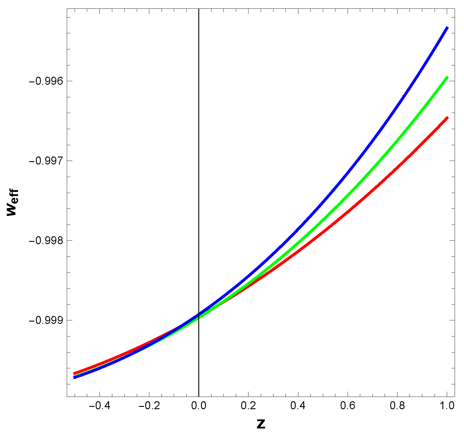 Symmetry 13 00562 g001