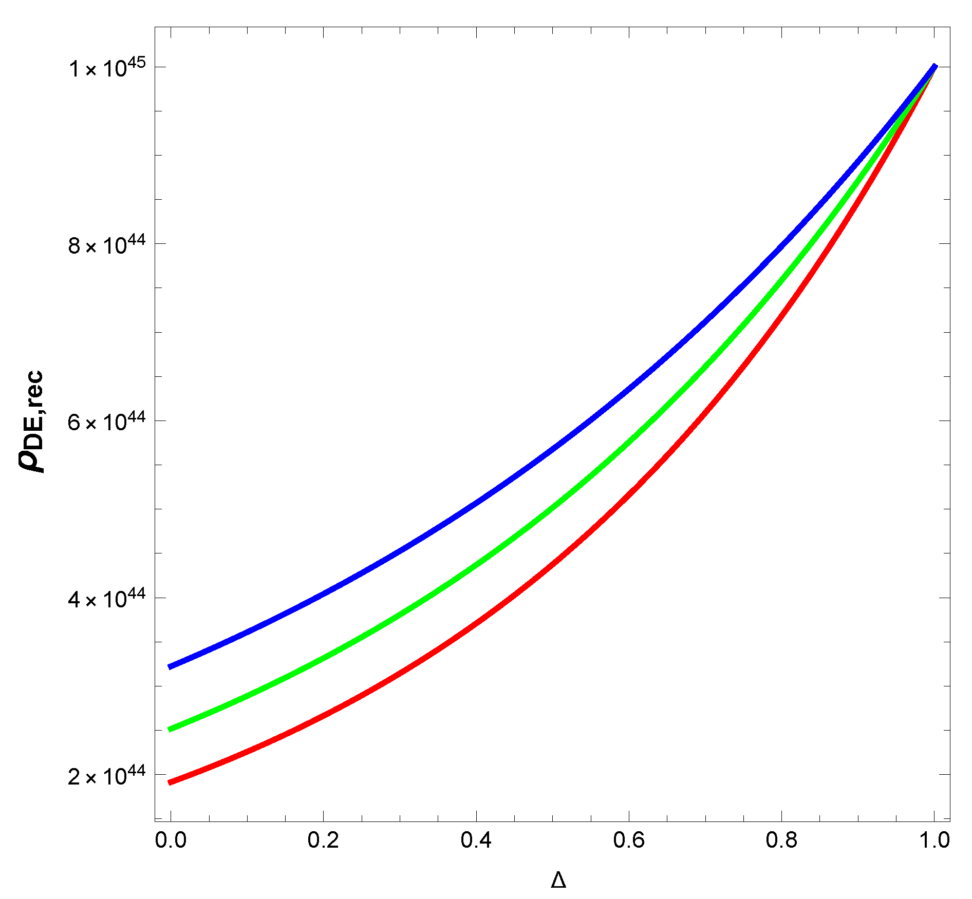 Symmetry 13 00562 g002