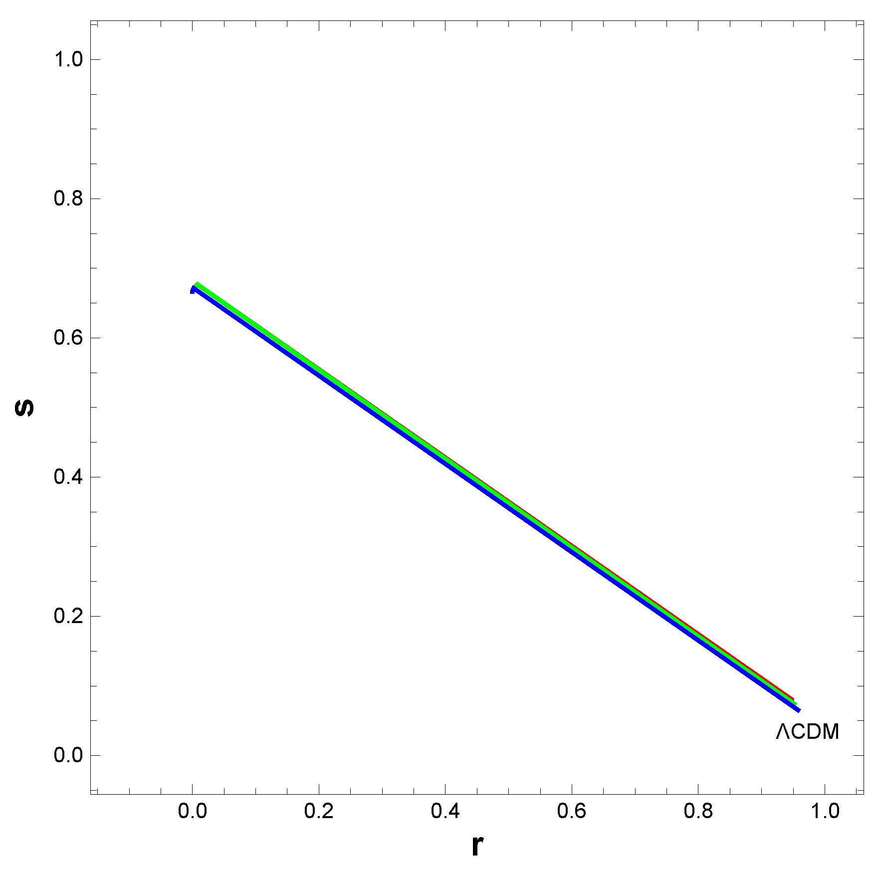 Symmetry 13 00562 g007