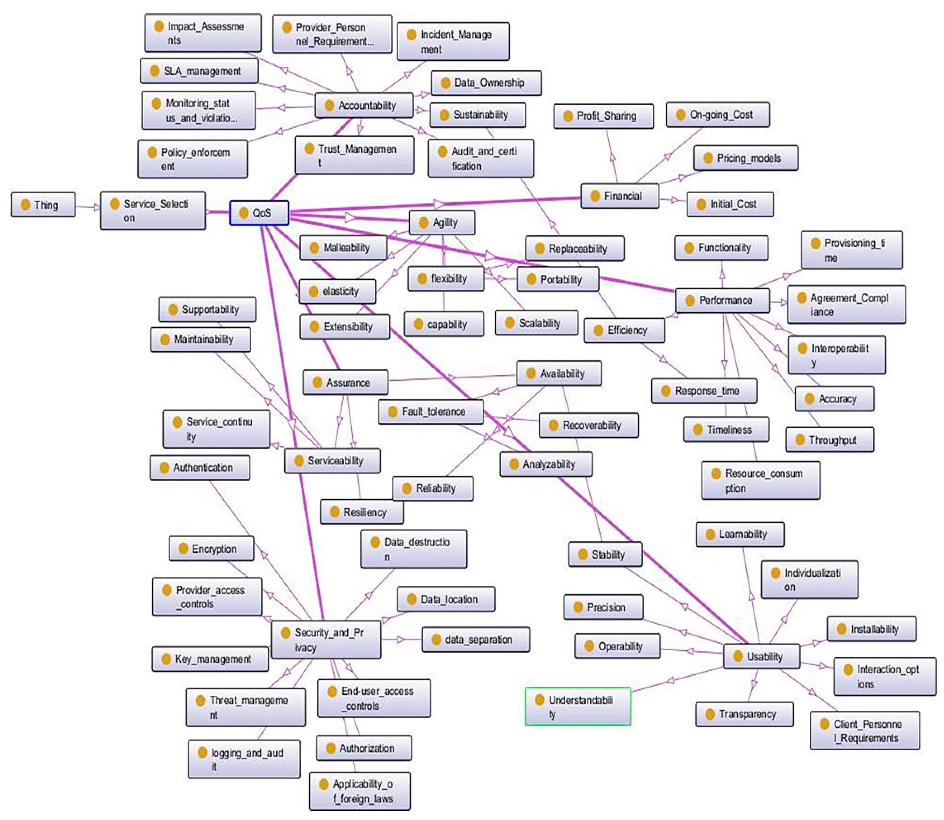 Symmetry 13 00563 g003