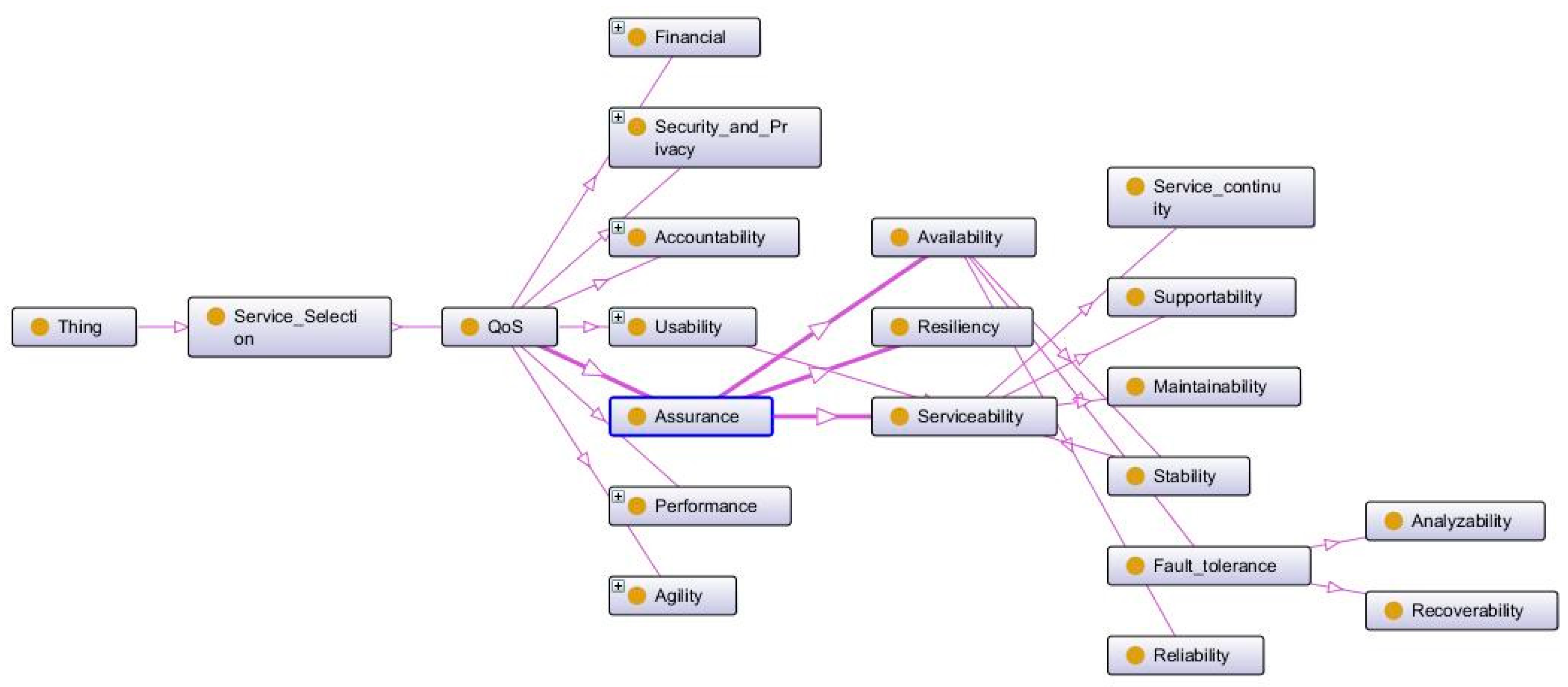 Symmetry 13 00563 g007