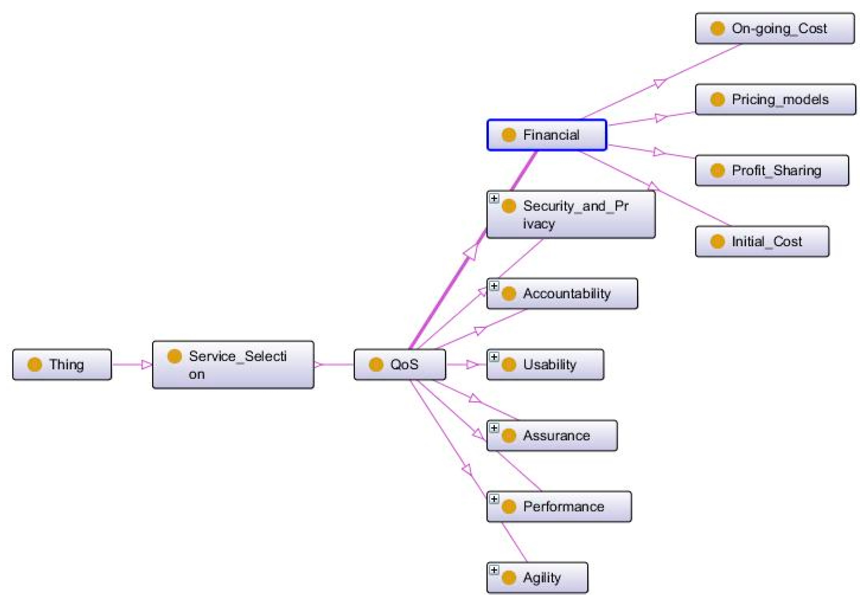 Symmetry 13 00563 g008