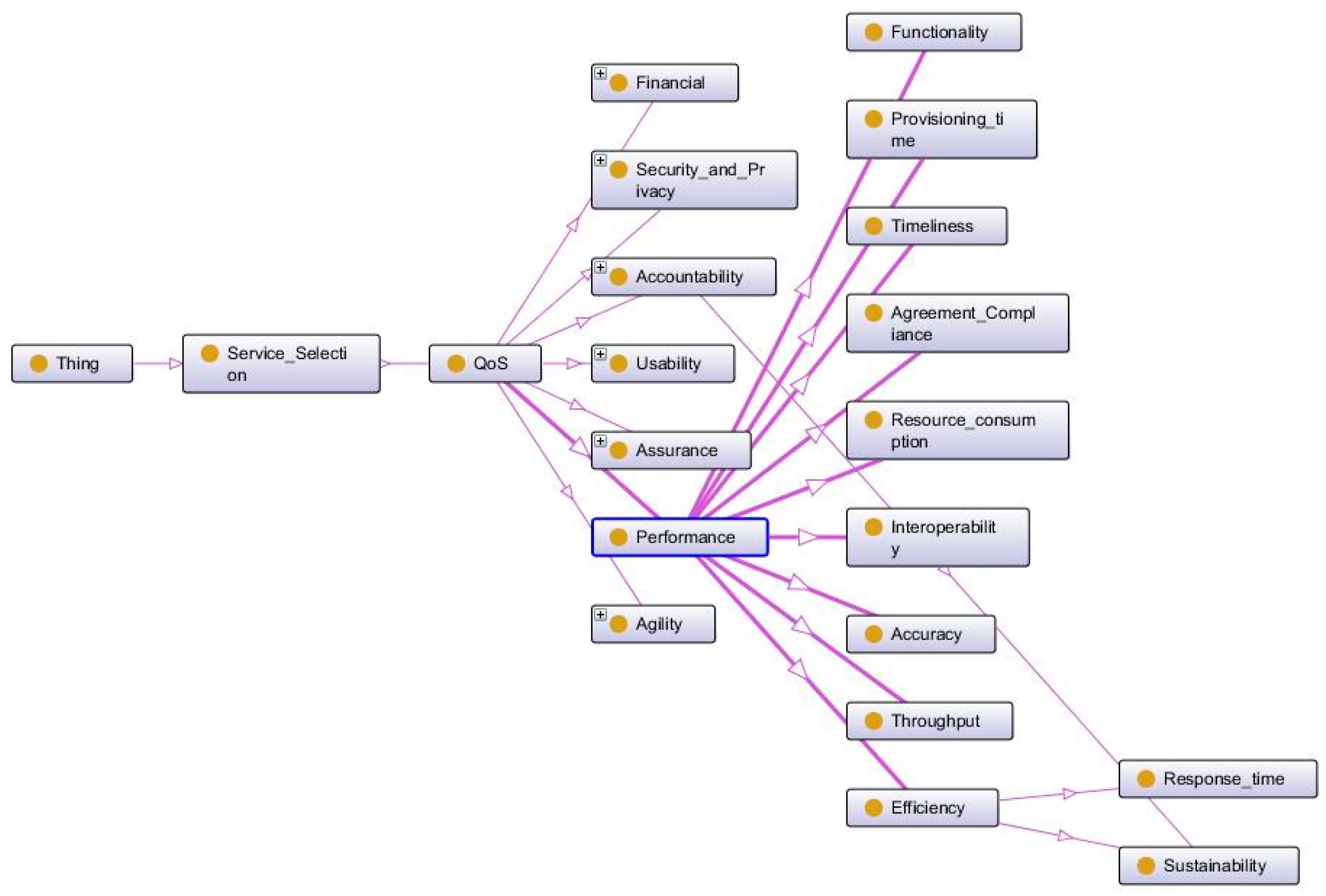 Symmetry 13 00563 g009