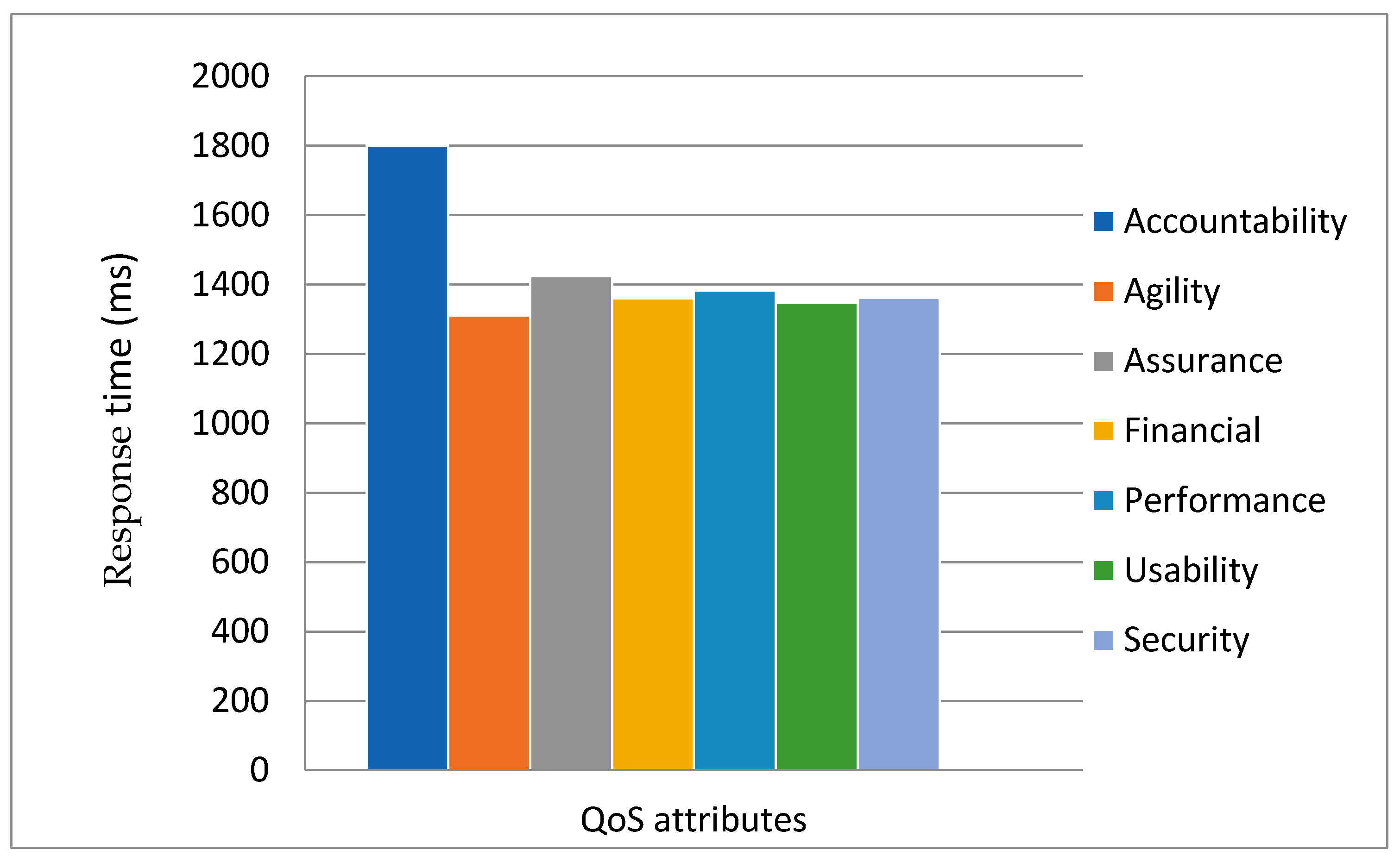 Symmetry 13 00563 g017