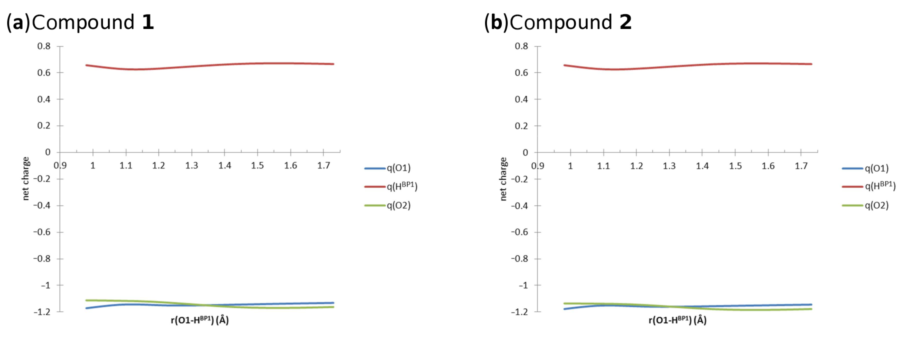 Symmetry 13 00564 g007