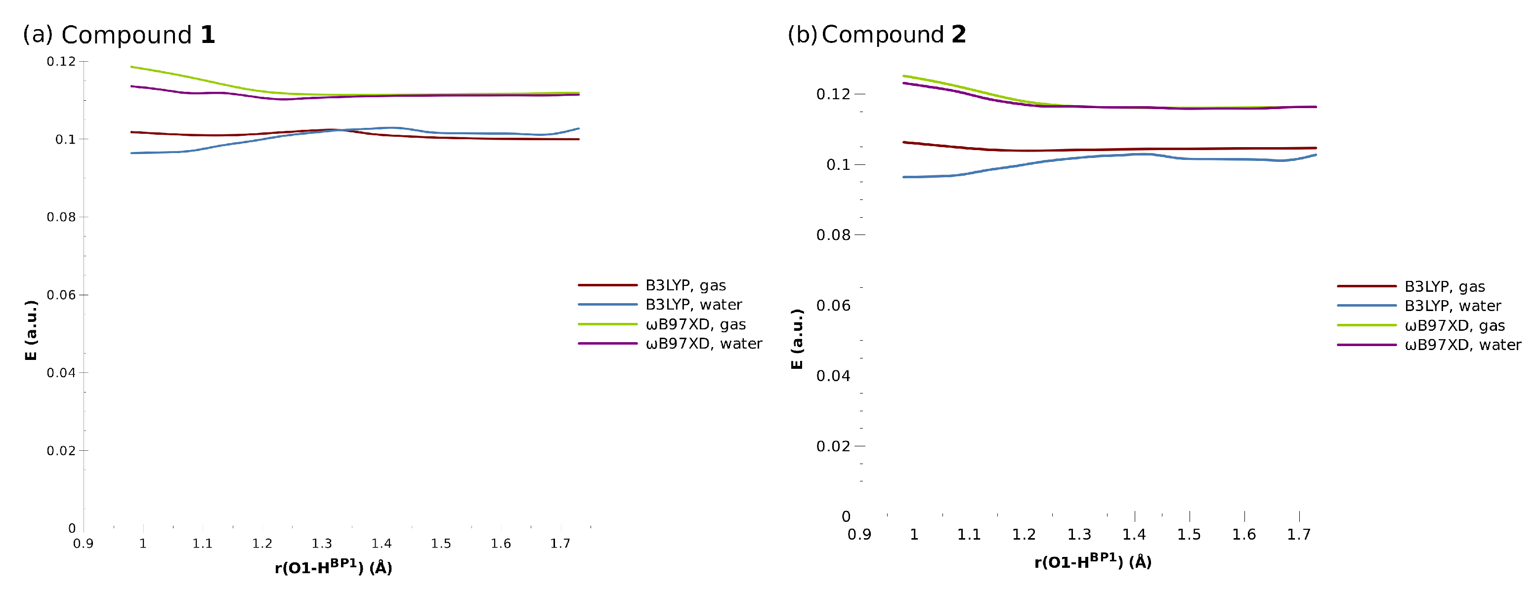 Symmetry 13 00564 g008