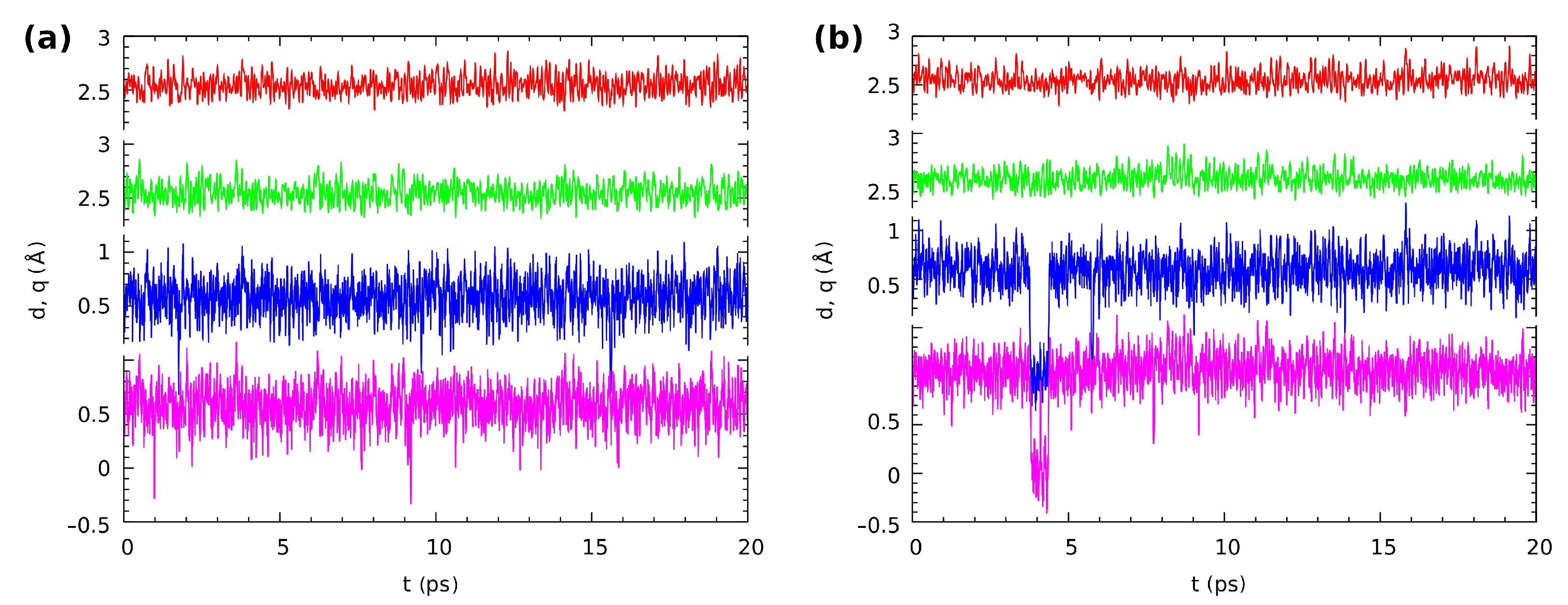 Symmetry 13 00564 g009