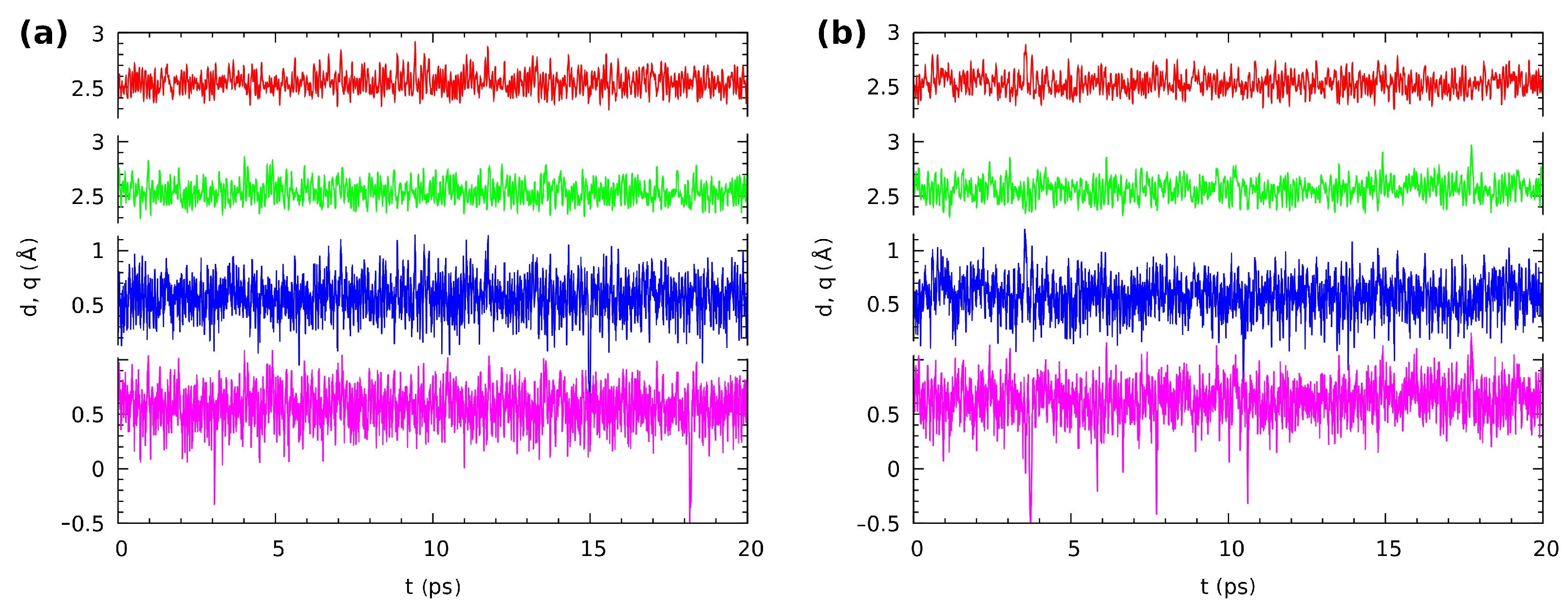 Symmetry 13 00564 g010