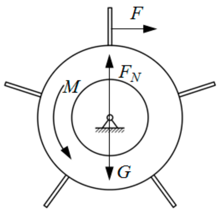 Symmetry 13 00571 g004