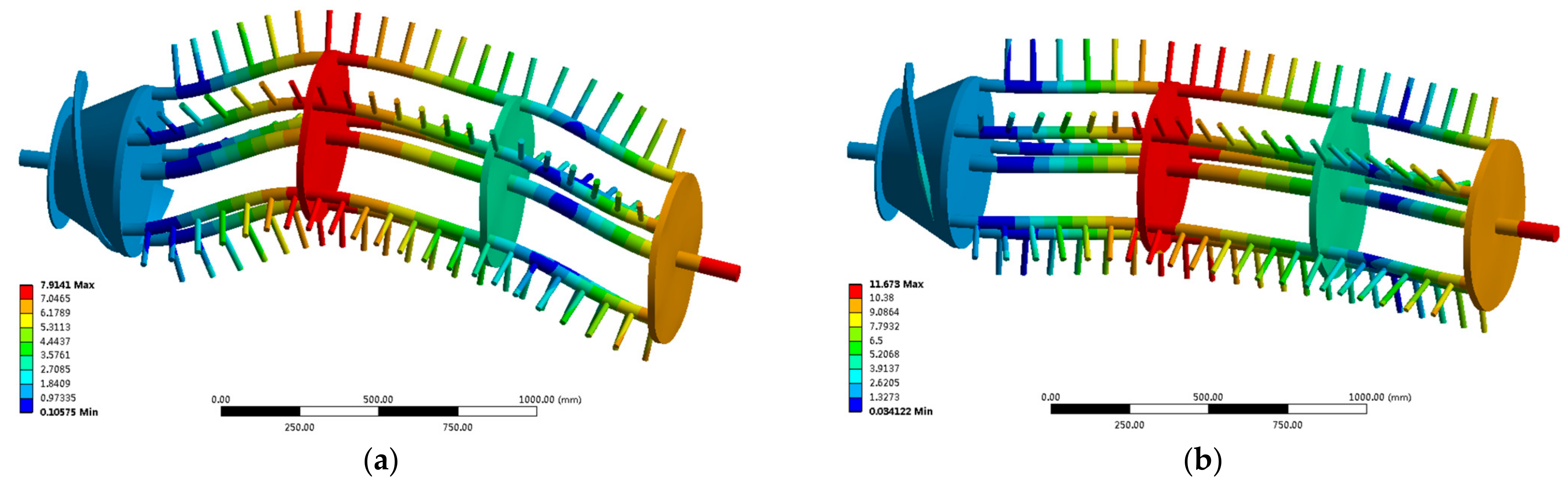 Symmetry 13 00571 g008a
