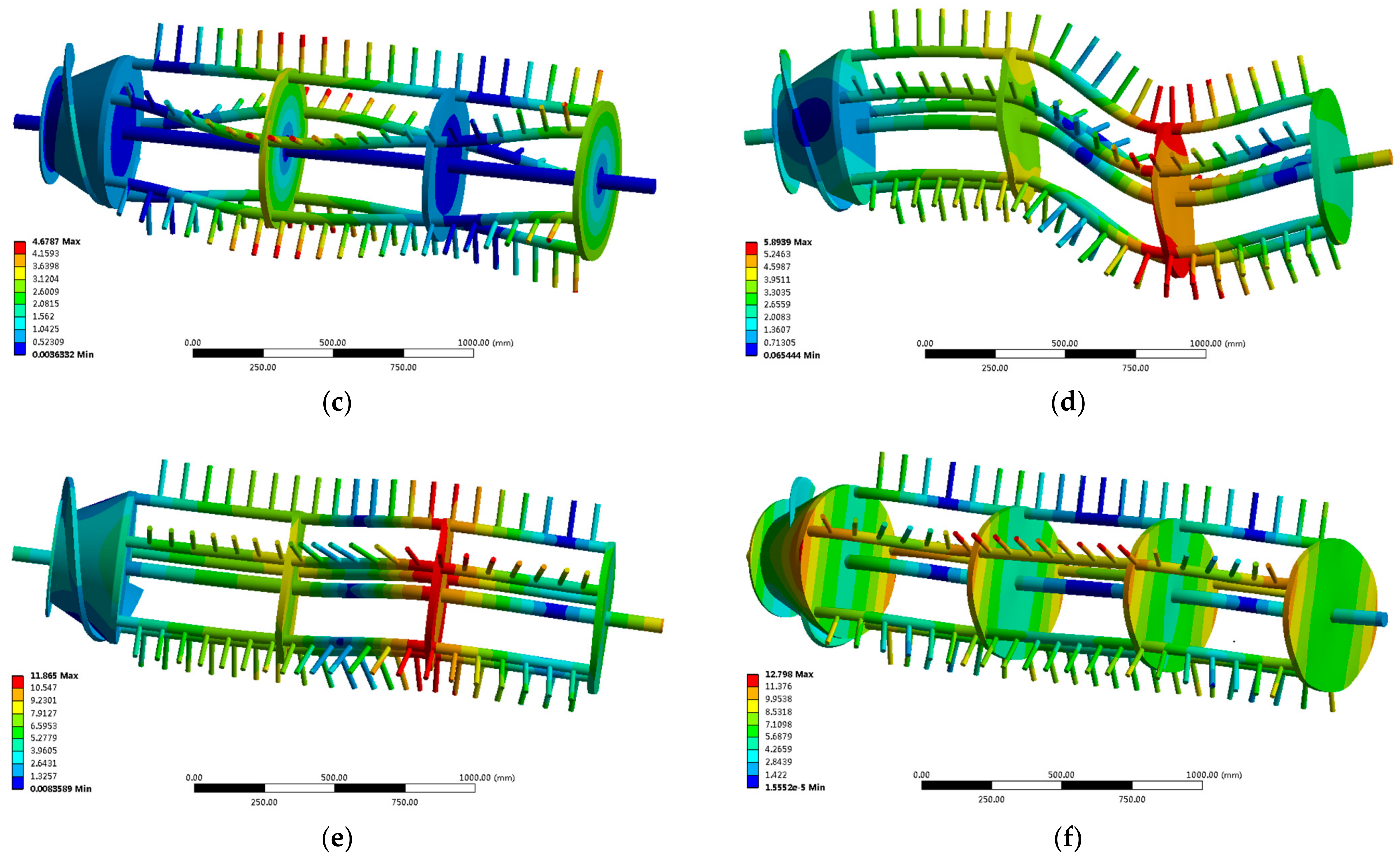 Symmetry 13 00571 g008b