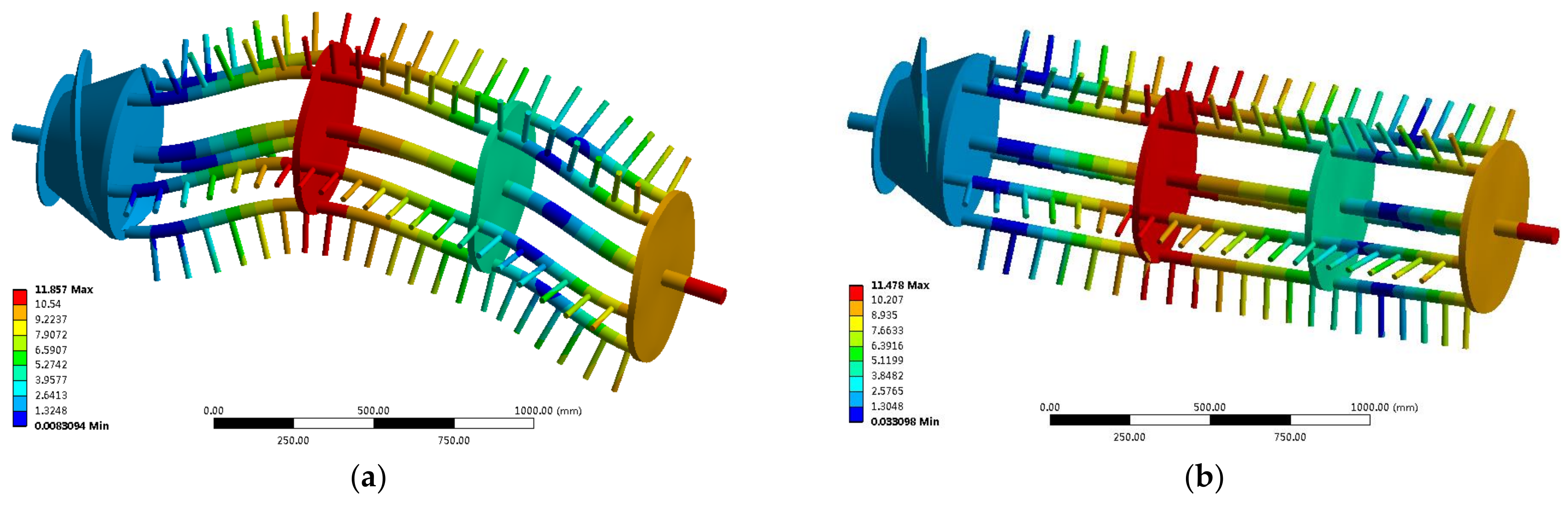 Symmetry 13 00571 g009a
