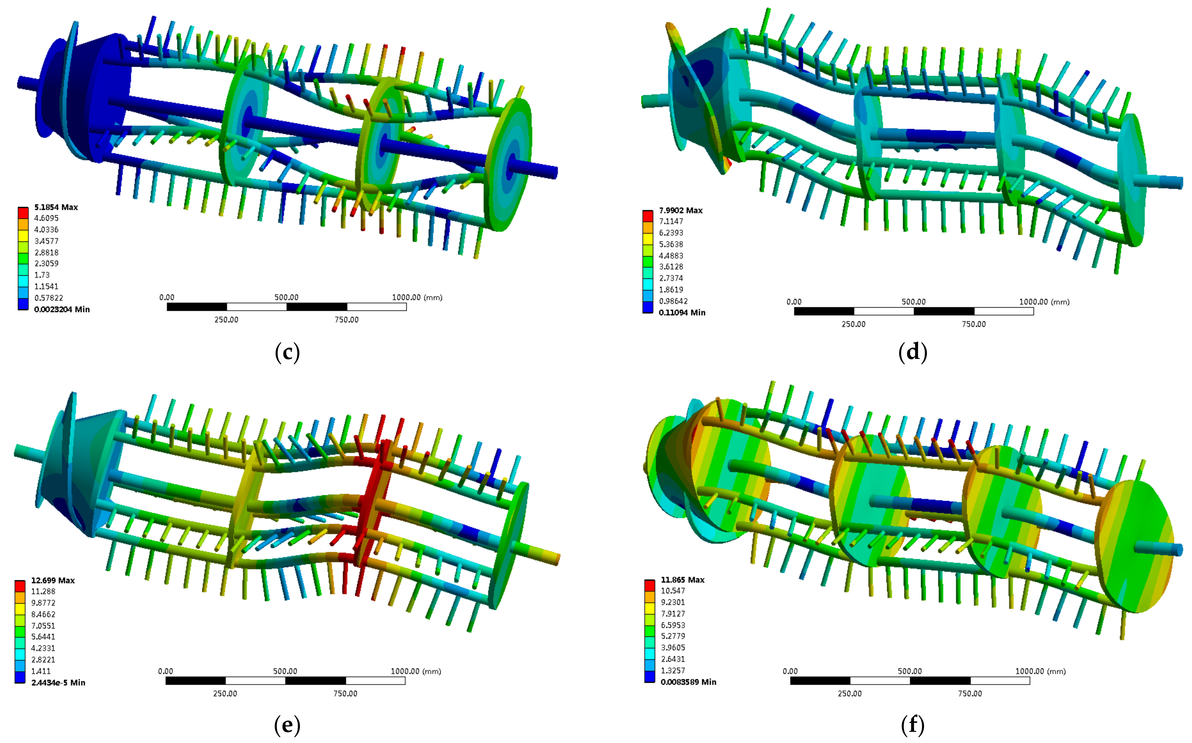 Symmetry 13 00571 g009b