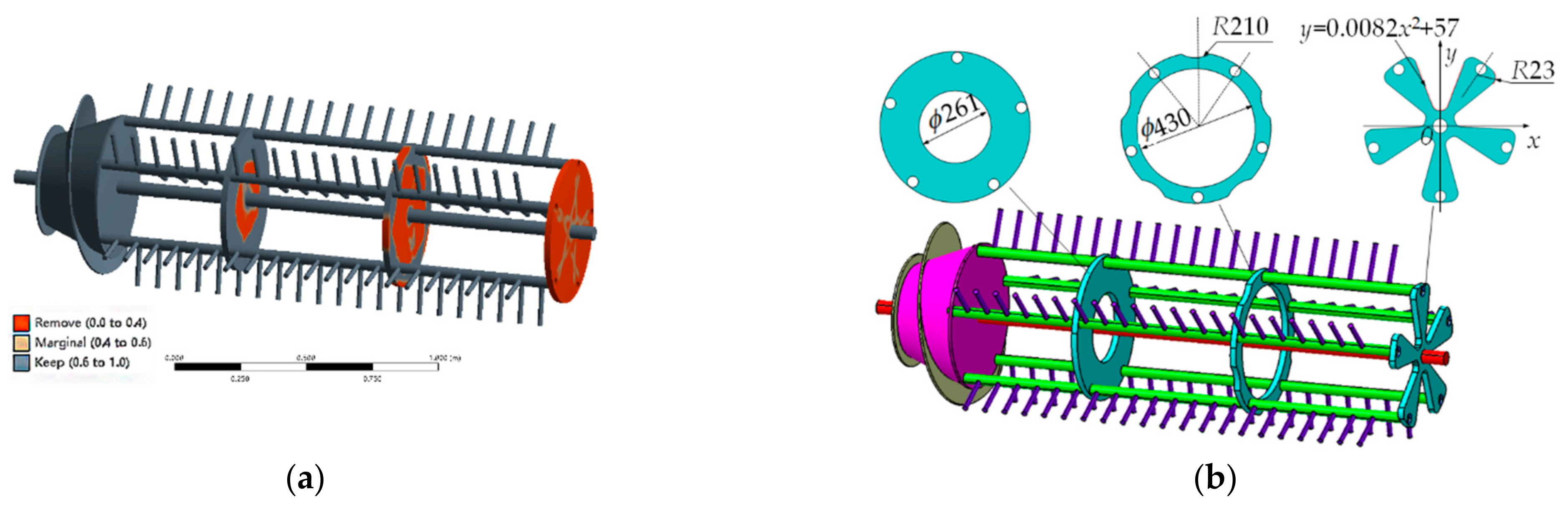 Symmetry 13 00571 g014
