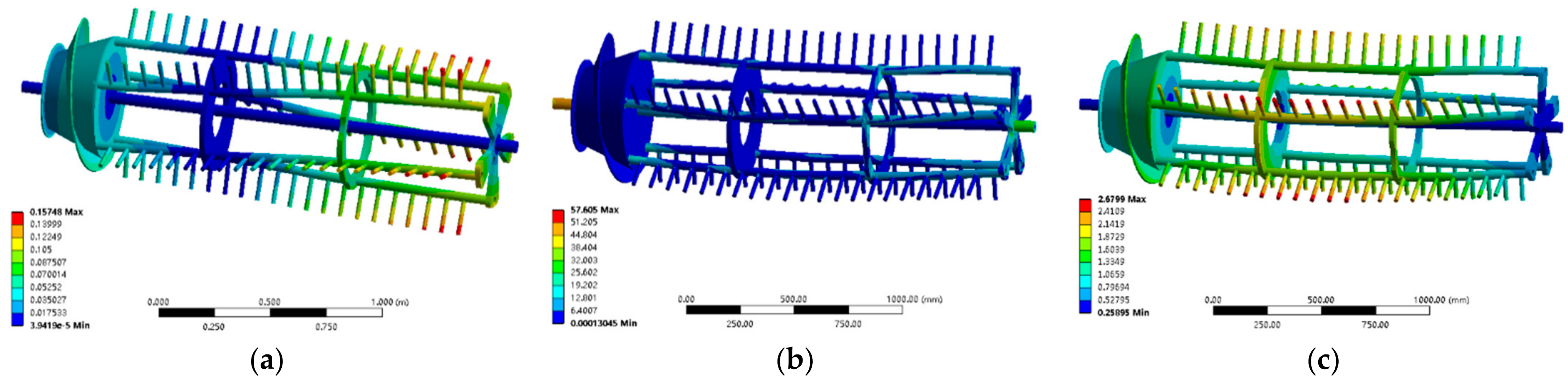 Symmetry 13 00571 g015