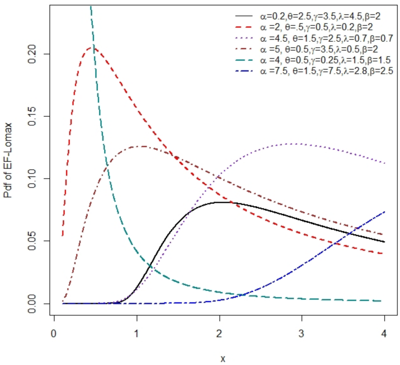 Symmetry 13 00572 g002