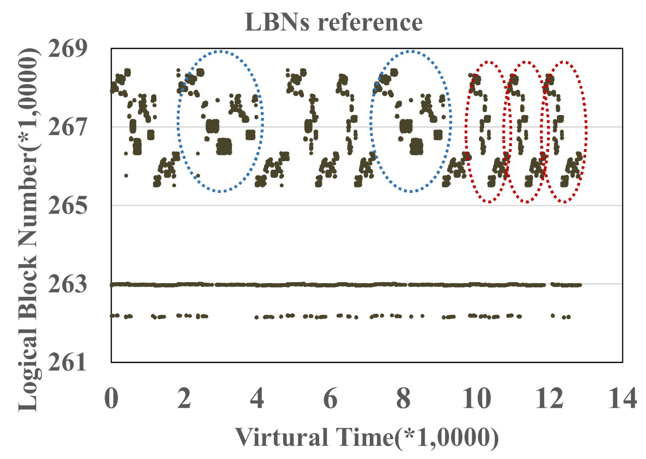 Symmetry 13 00573 g003