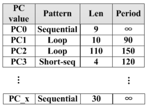 Symmetry 13 00573 g005
