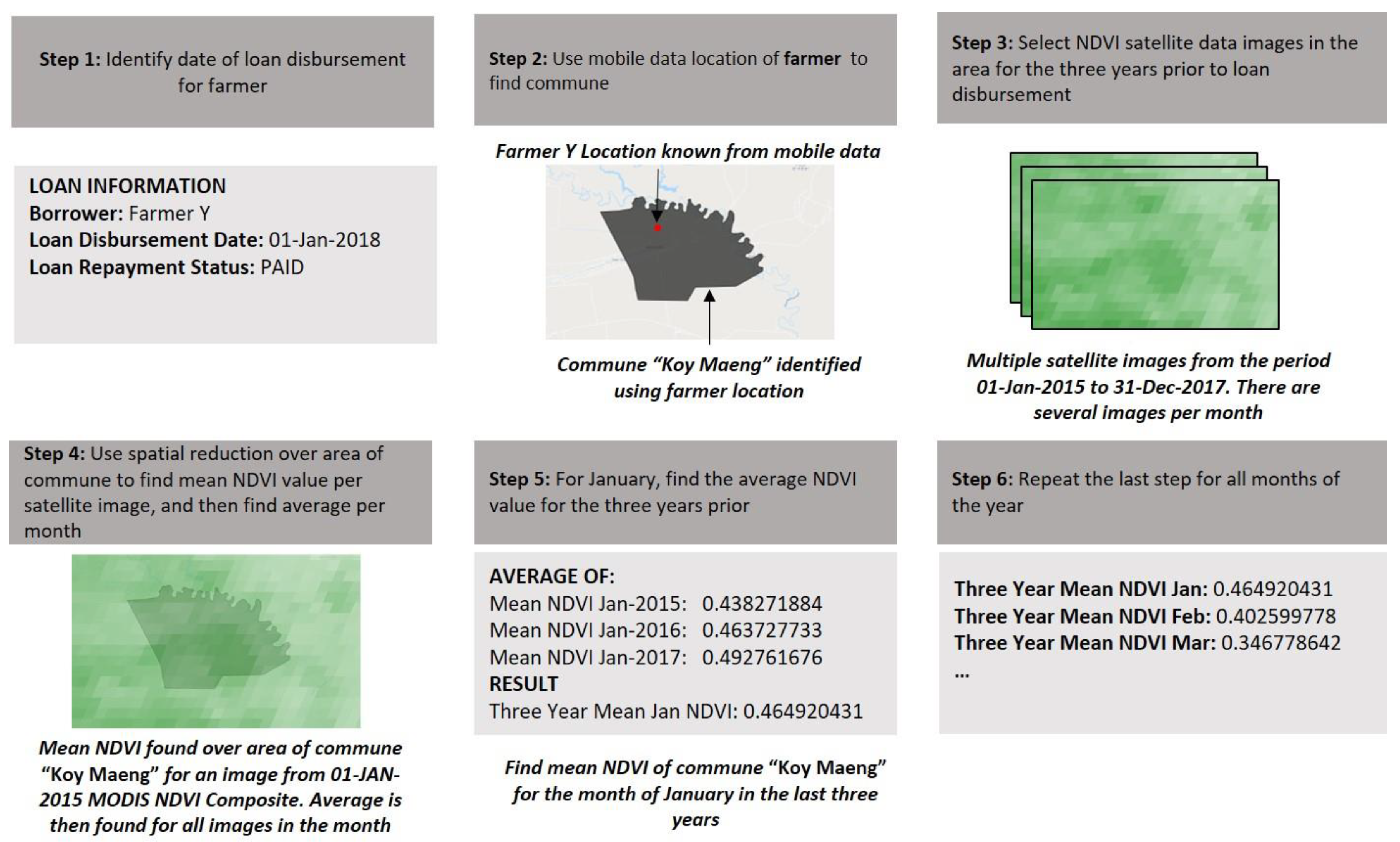 Symmetry 13 00575 g003