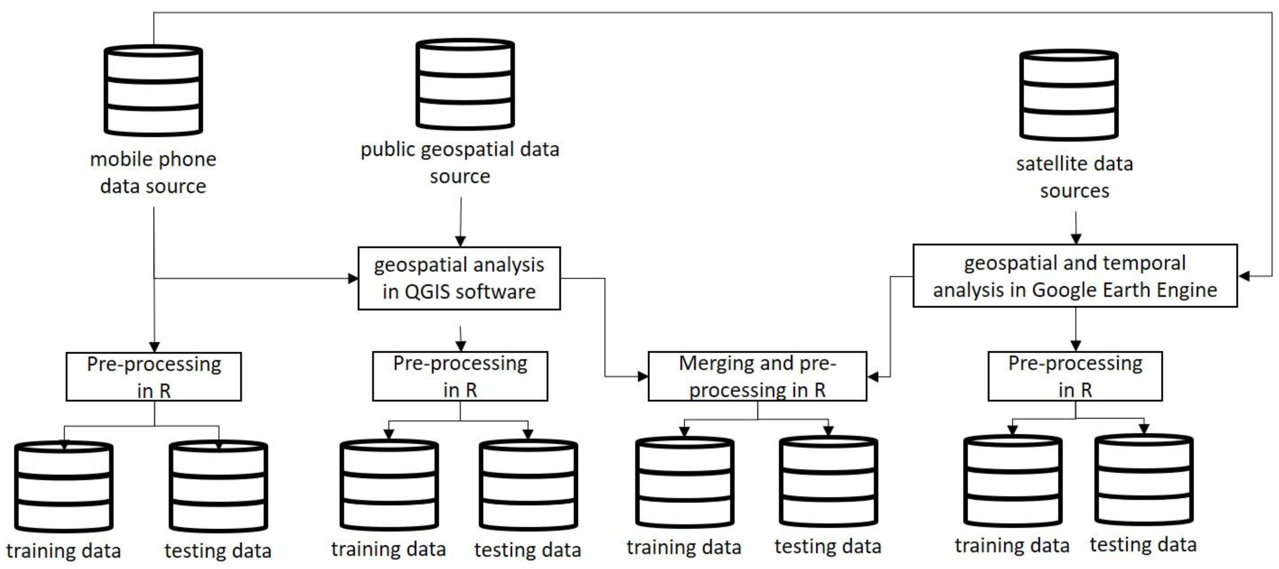 Symmetry 13 00575 g004