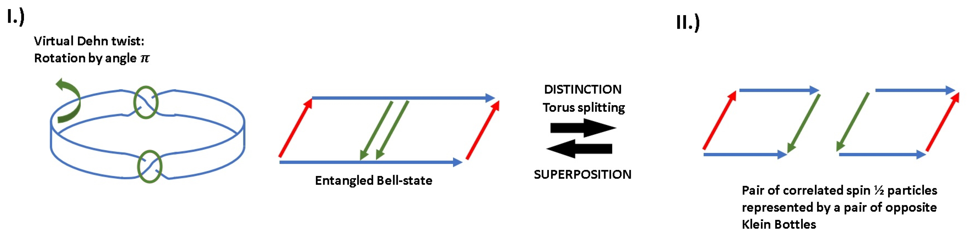 Symmetry 13 00581 g006