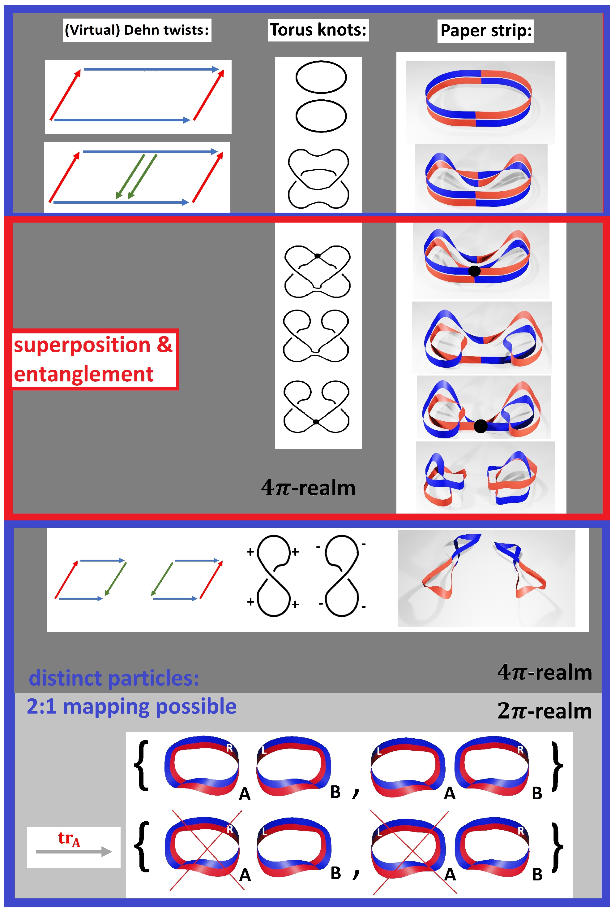 Symmetry 13 00581 g007