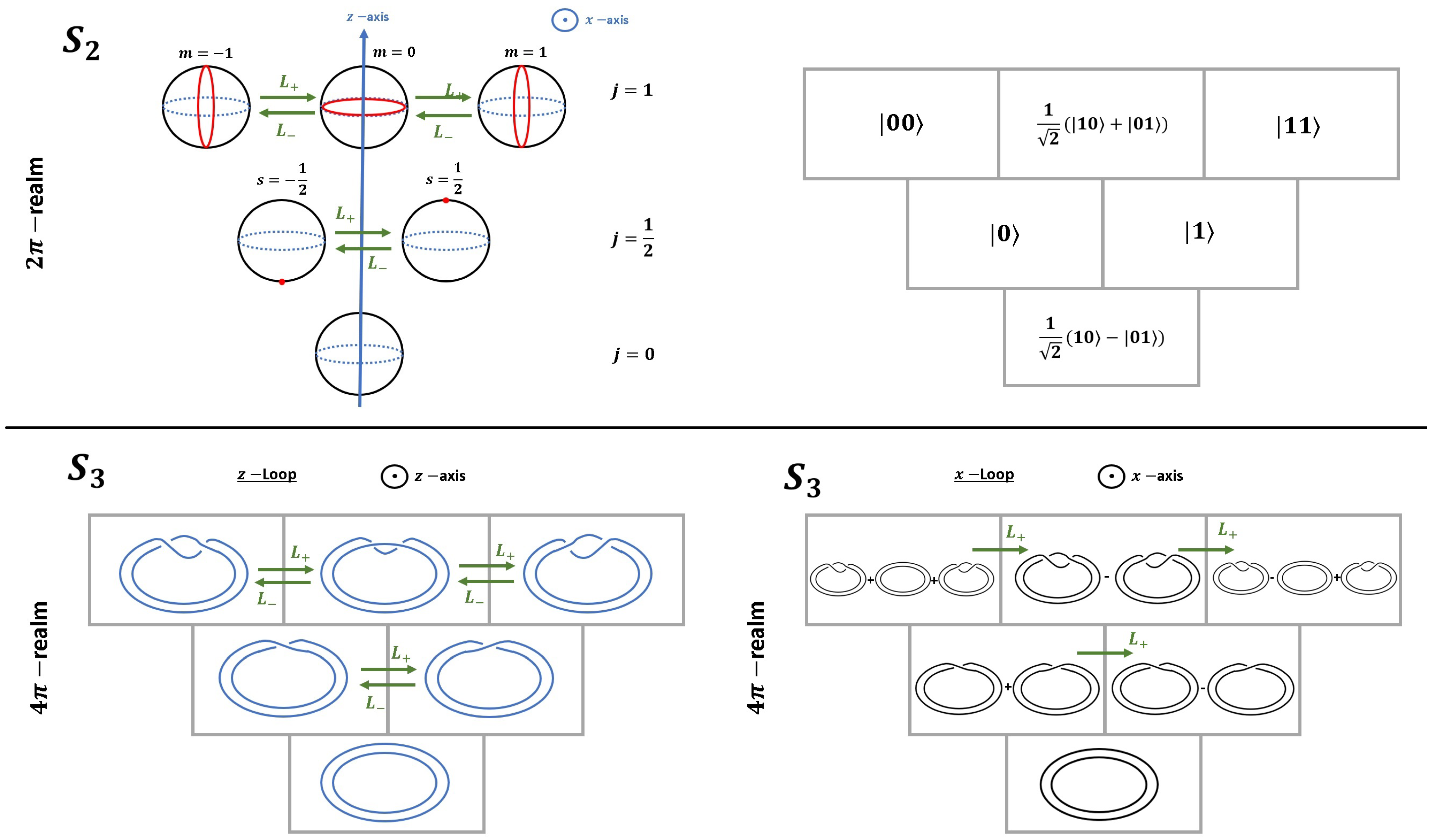 Symmetry 13 00581 g008