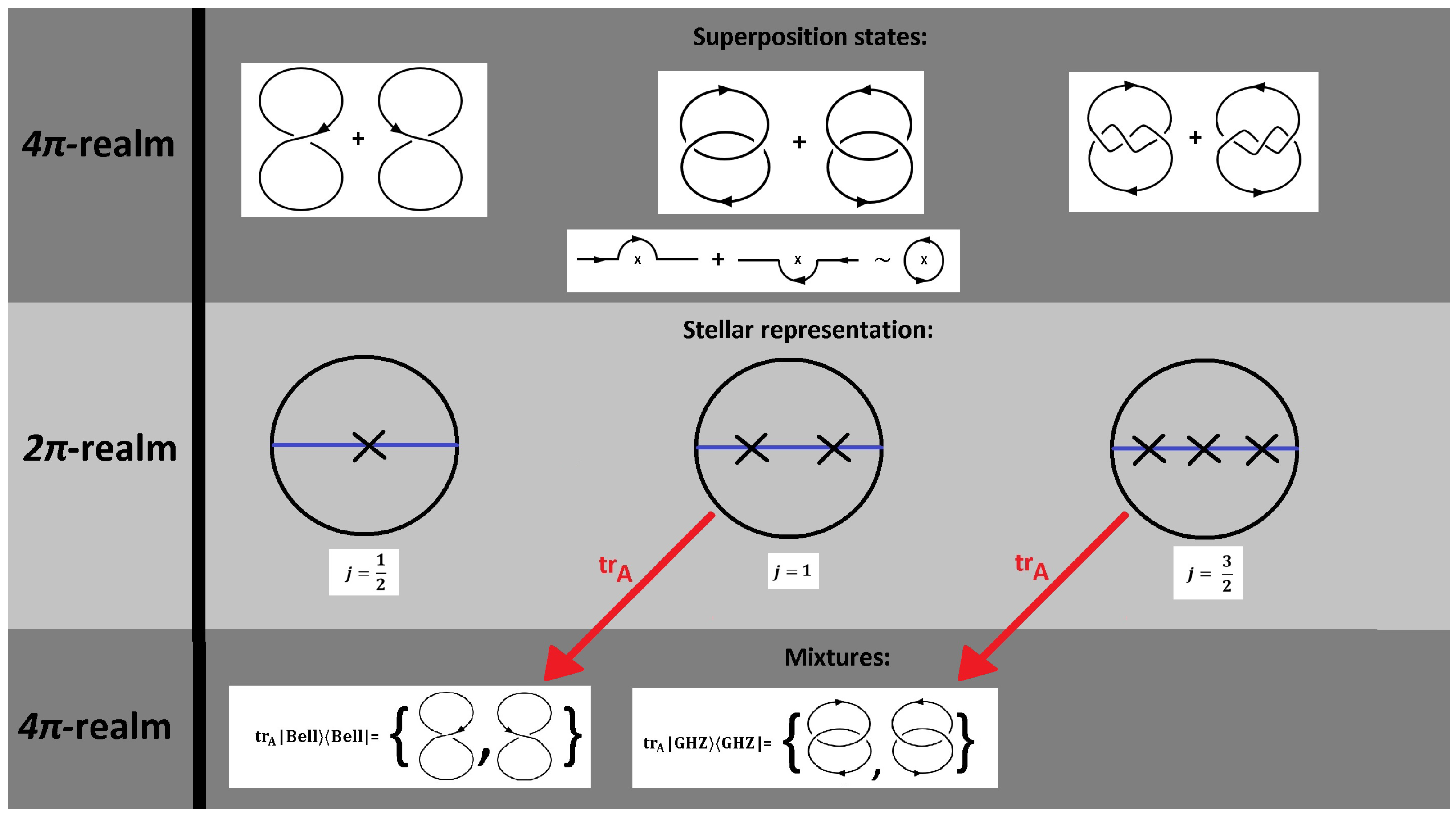 Symmetry 13 00581 g011