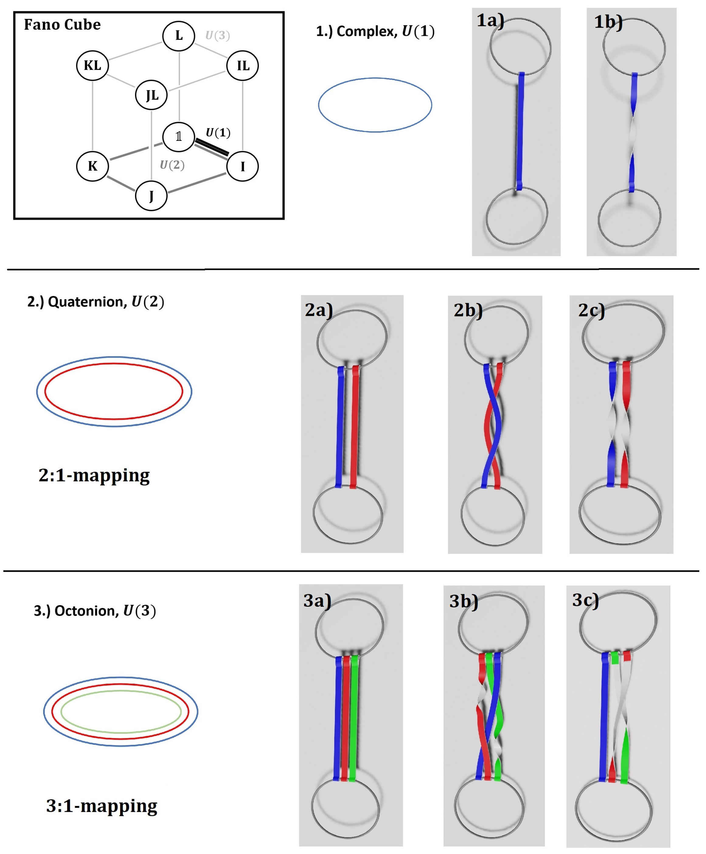 Symmetry 13 00581 g014