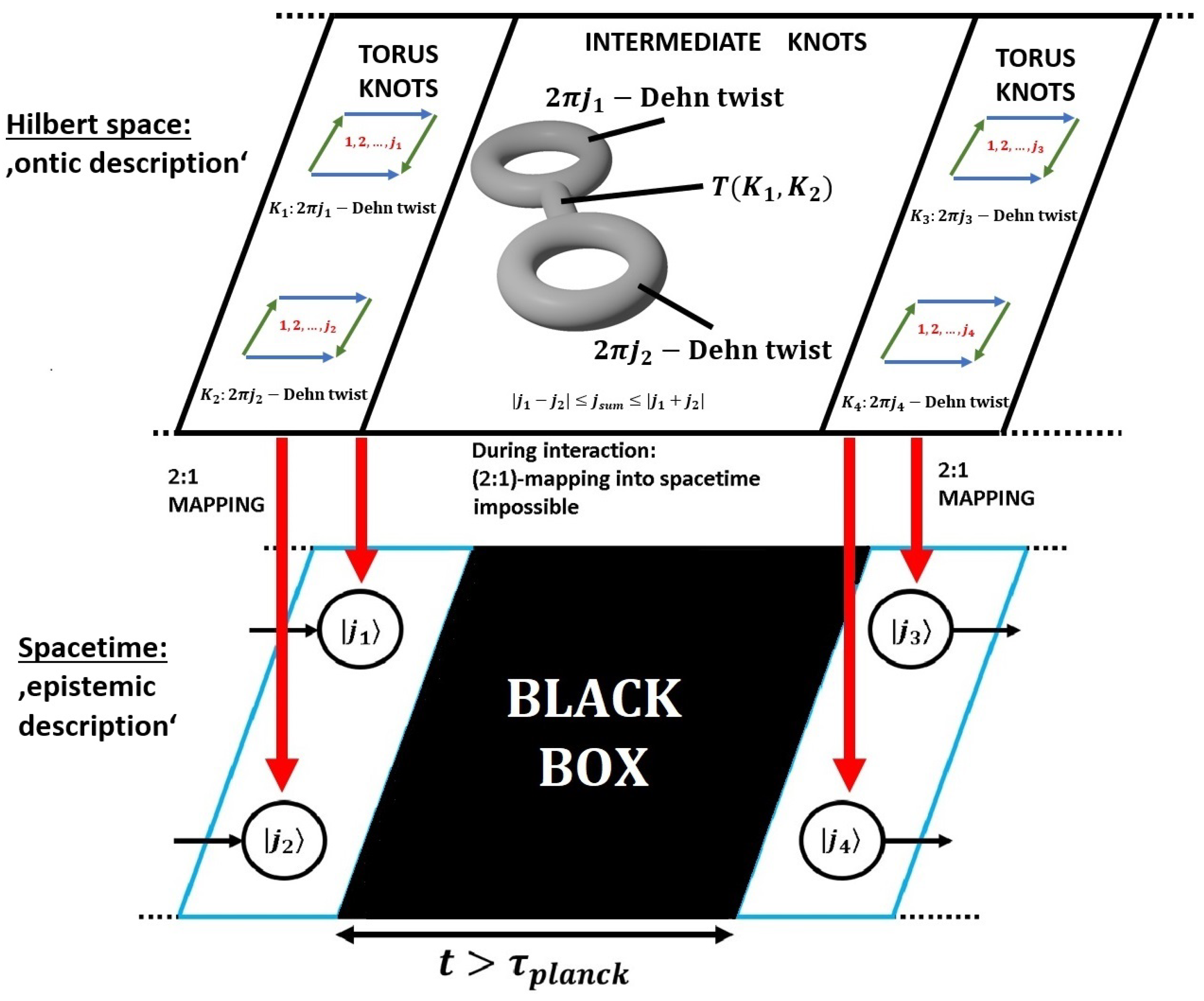 Symmetry 13 00581 g015