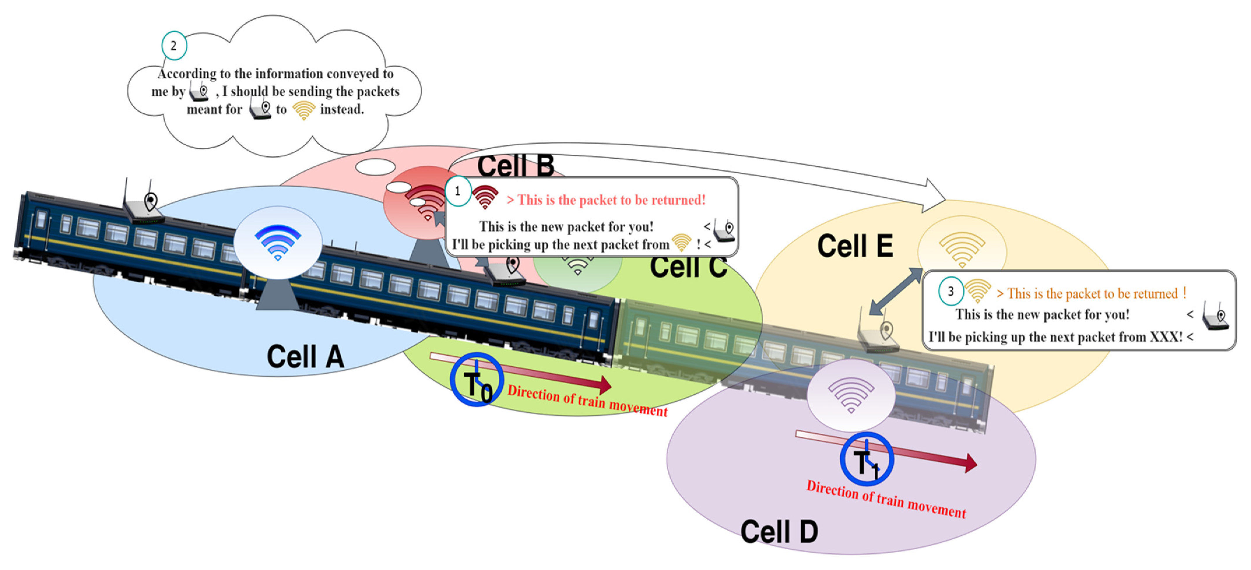 Symmetry 13 00582 g001