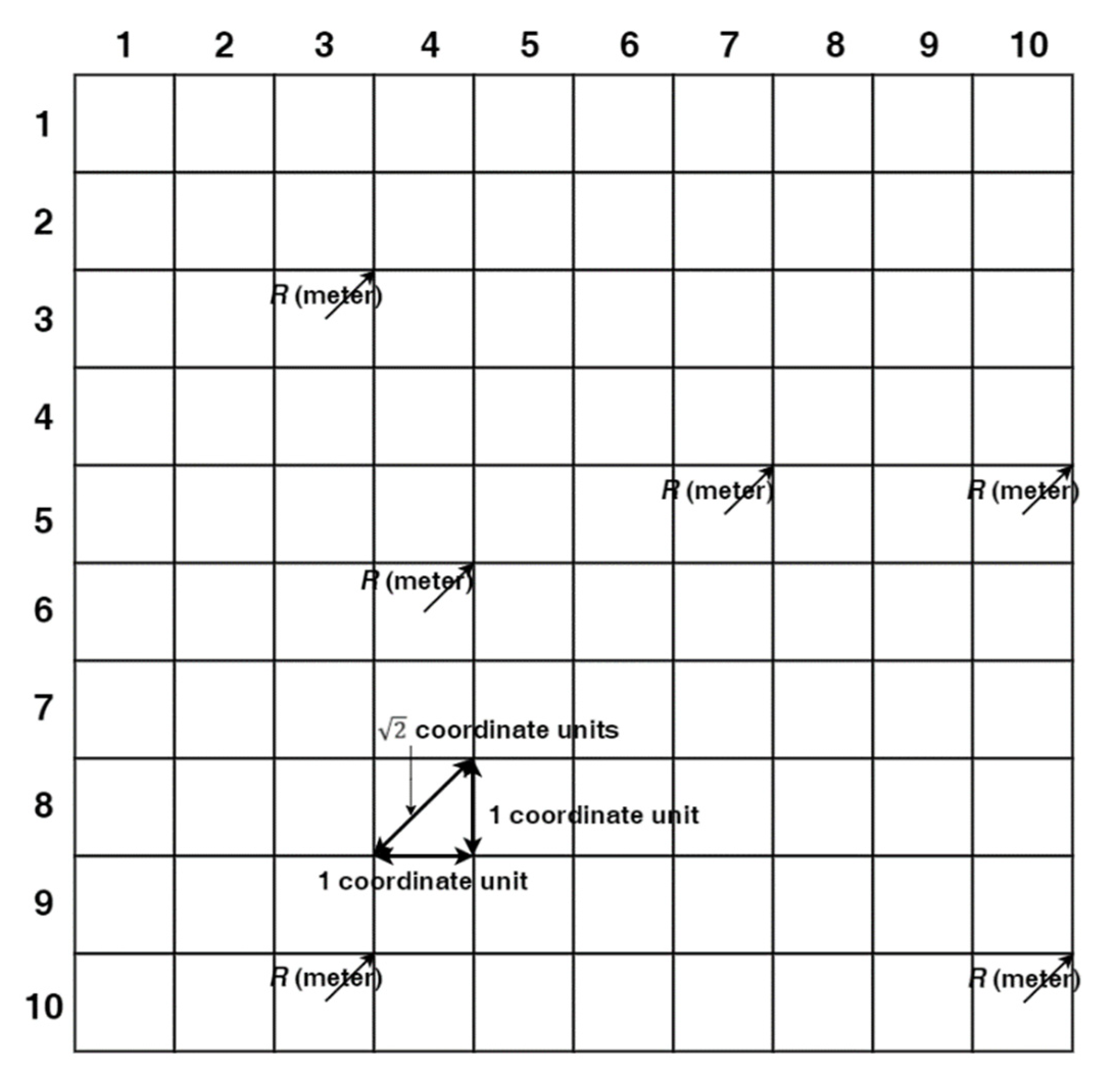 Symmetry 13 00582 g004