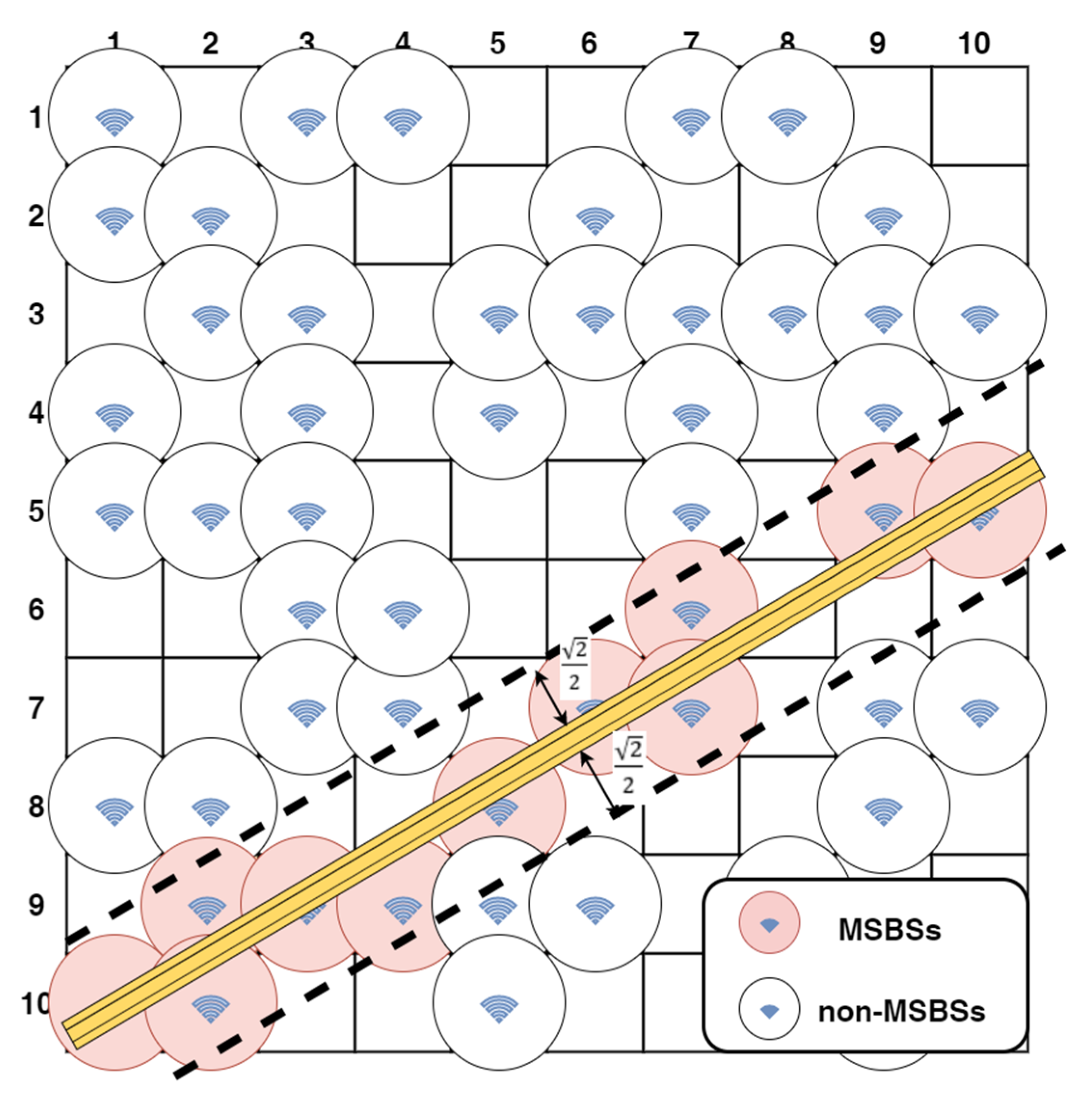 Symmetry 13 00582 g007
