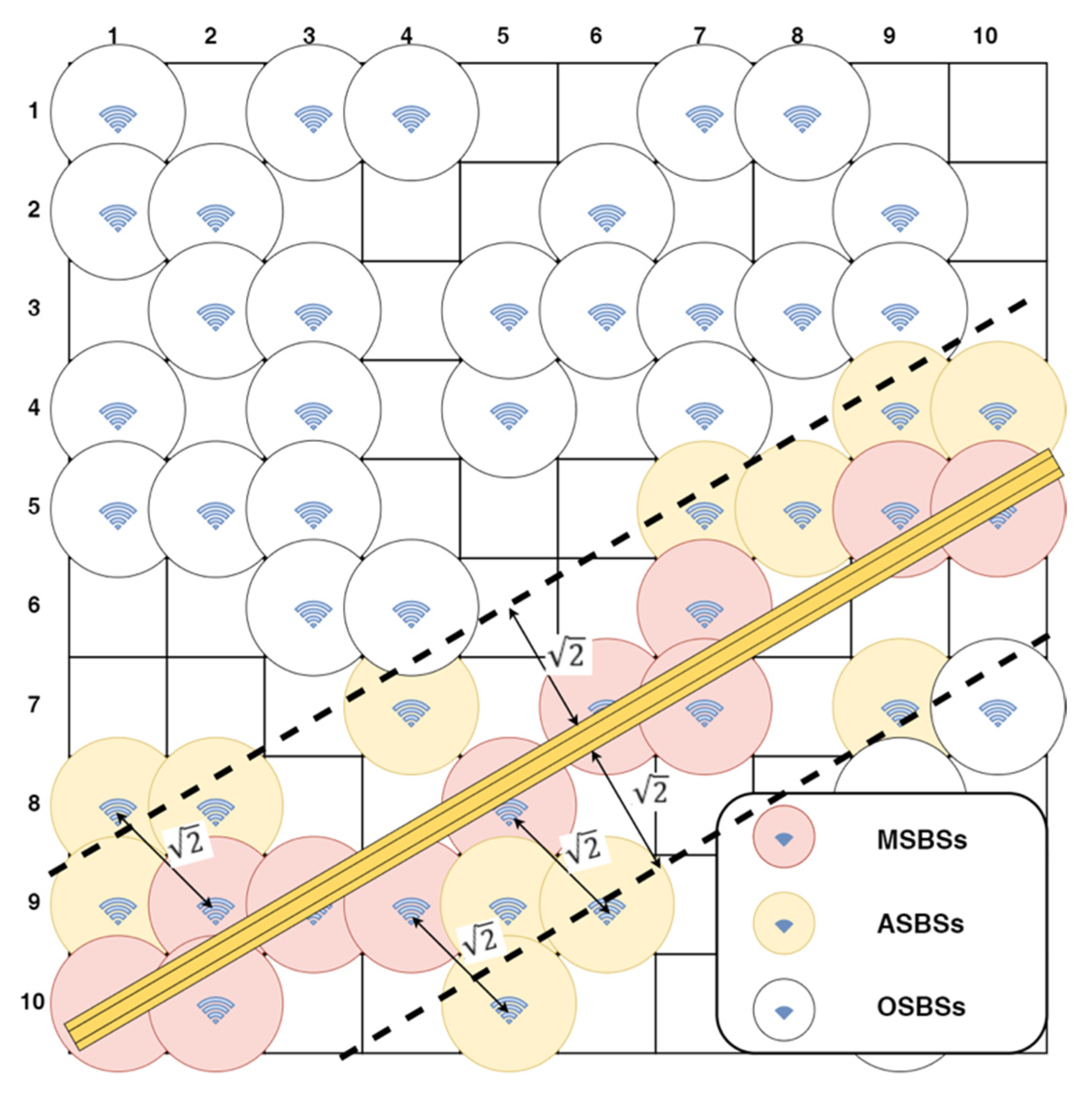 Symmetry 13 00582 g008
