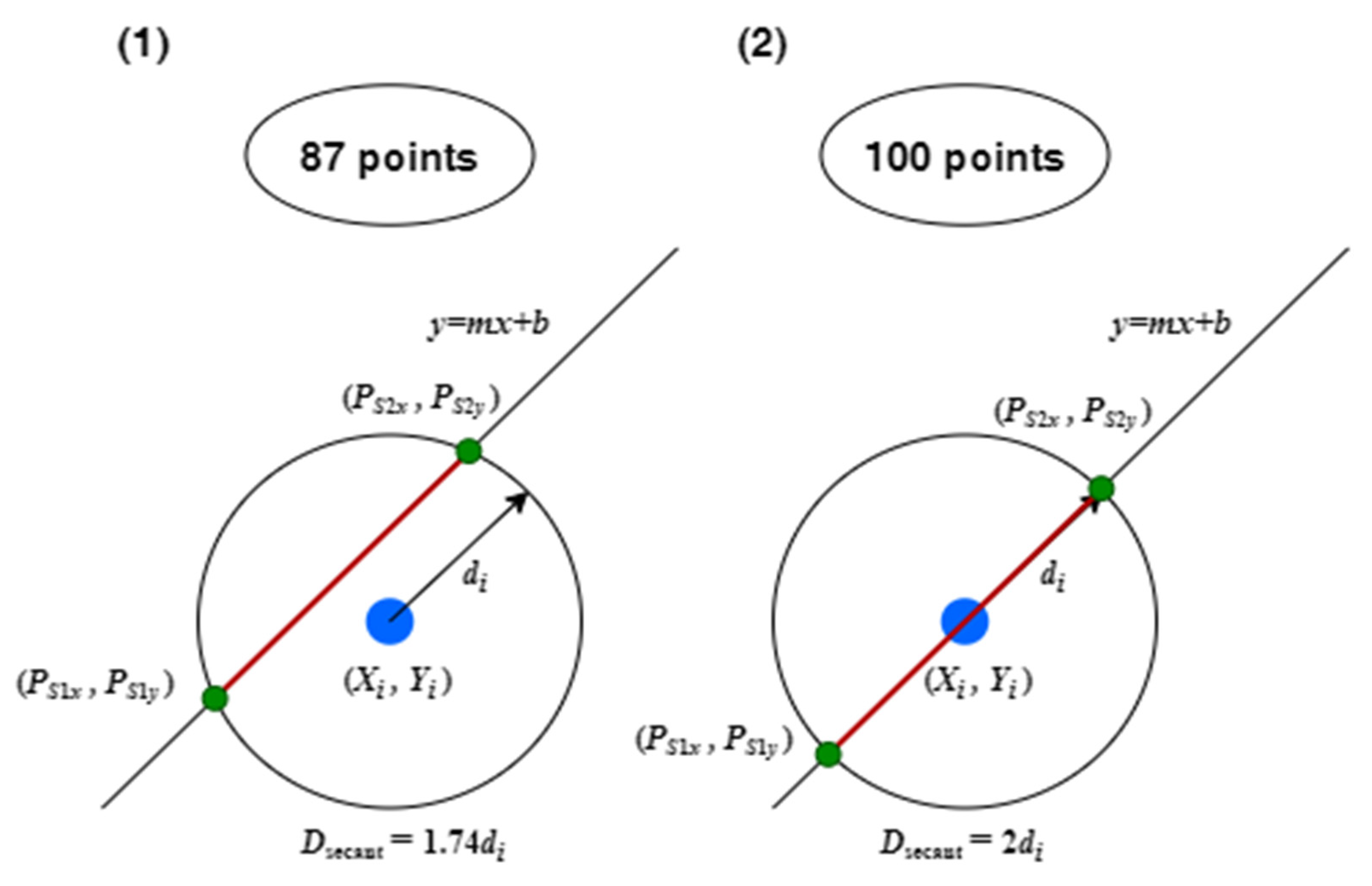 Symmetry 13 00582 g012