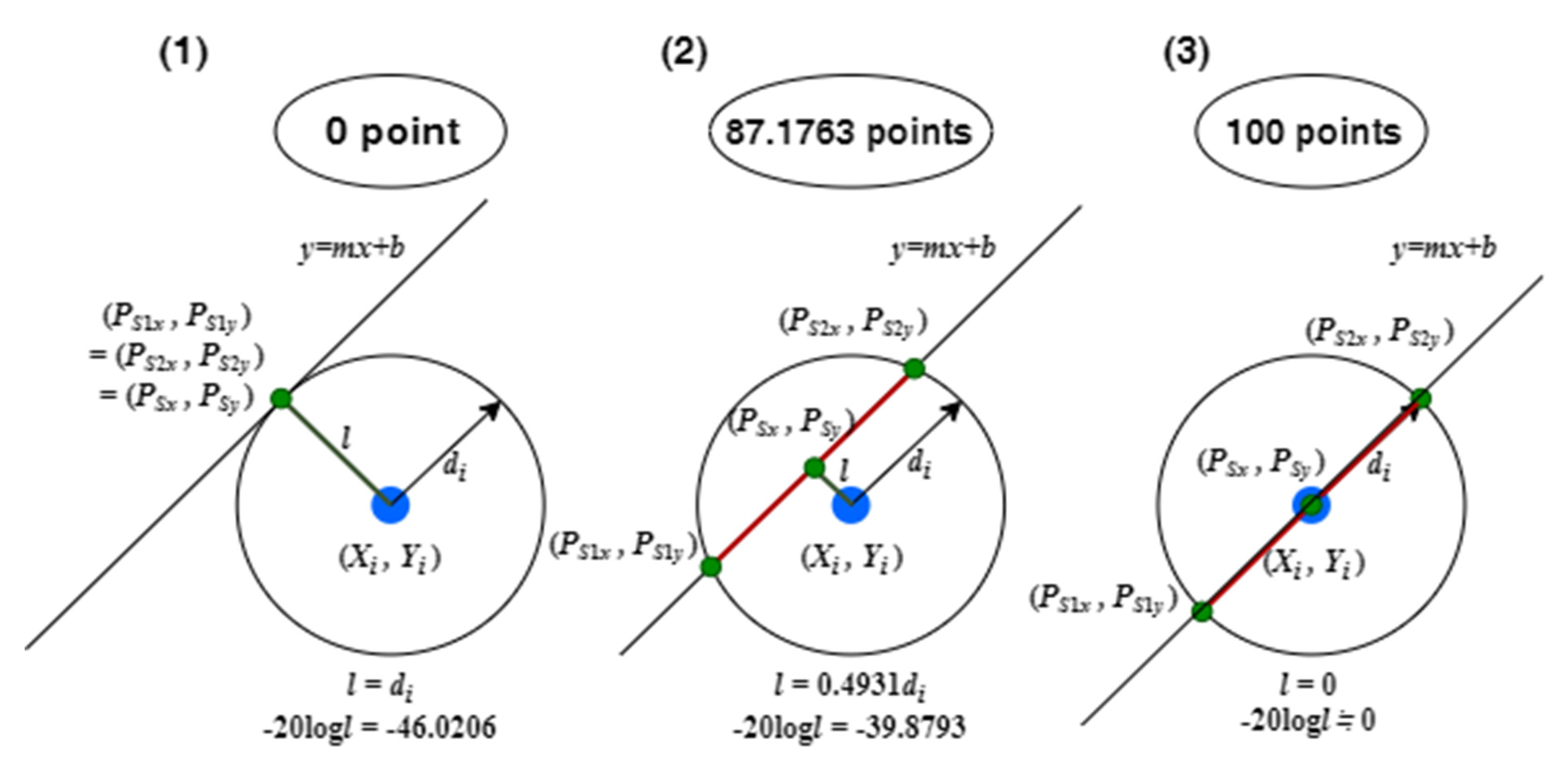 Symmetry 13 00582 g013