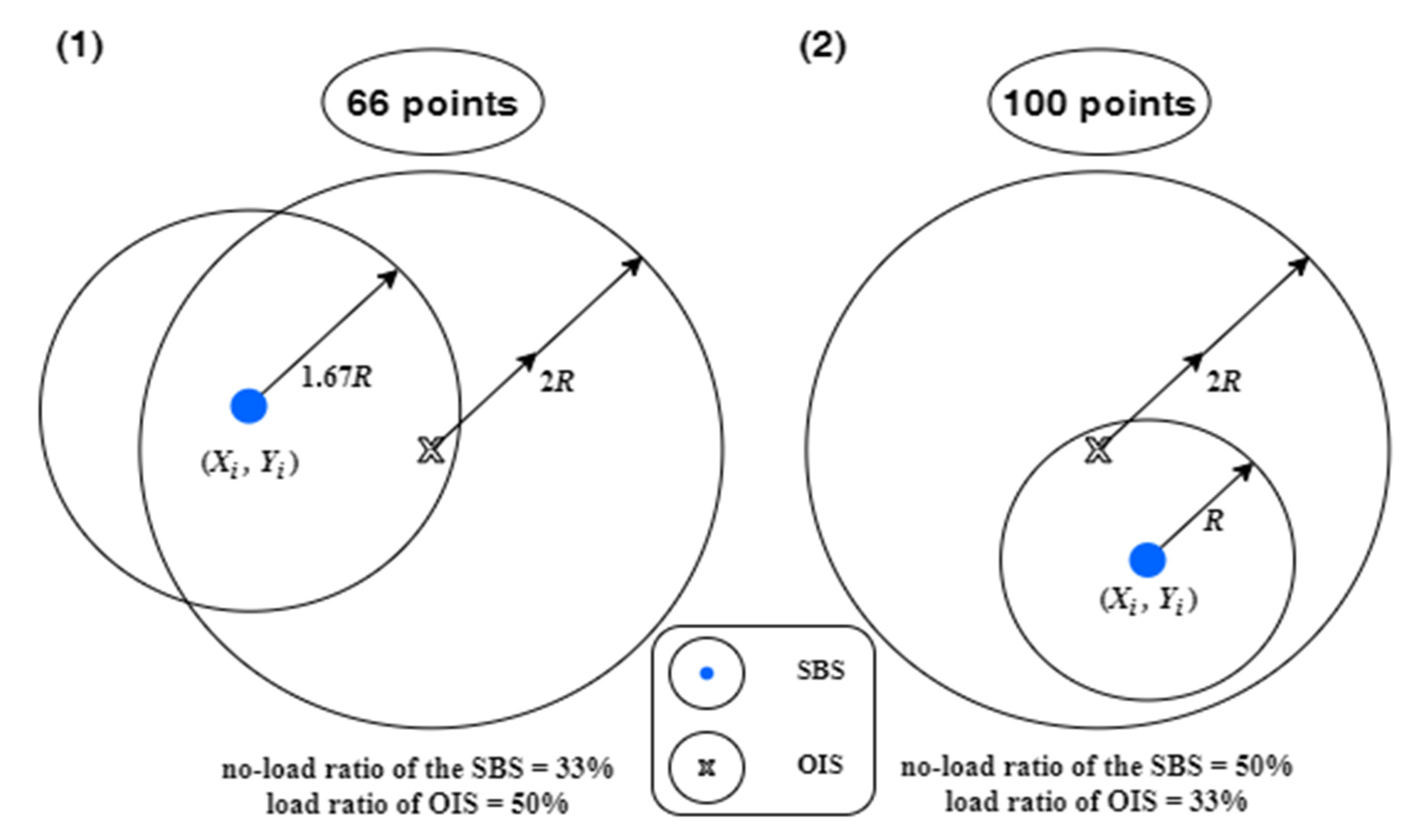 Symmetry 13 00582 g014