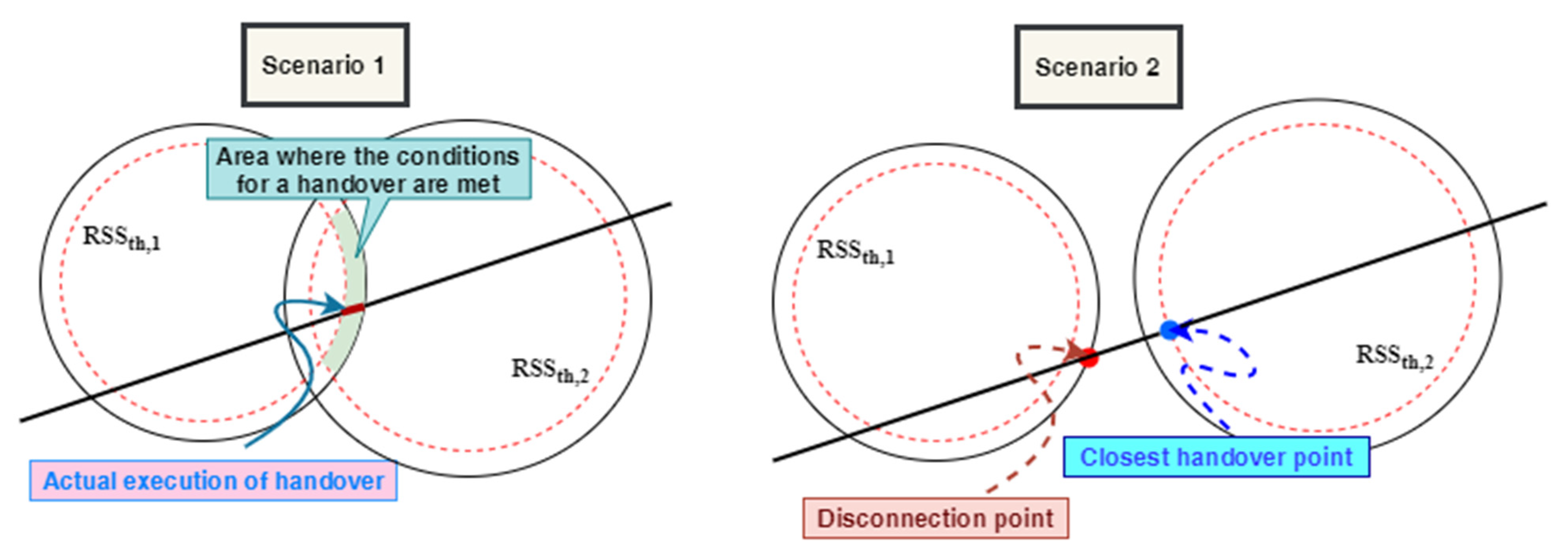 Symmetry 13 00582 g016