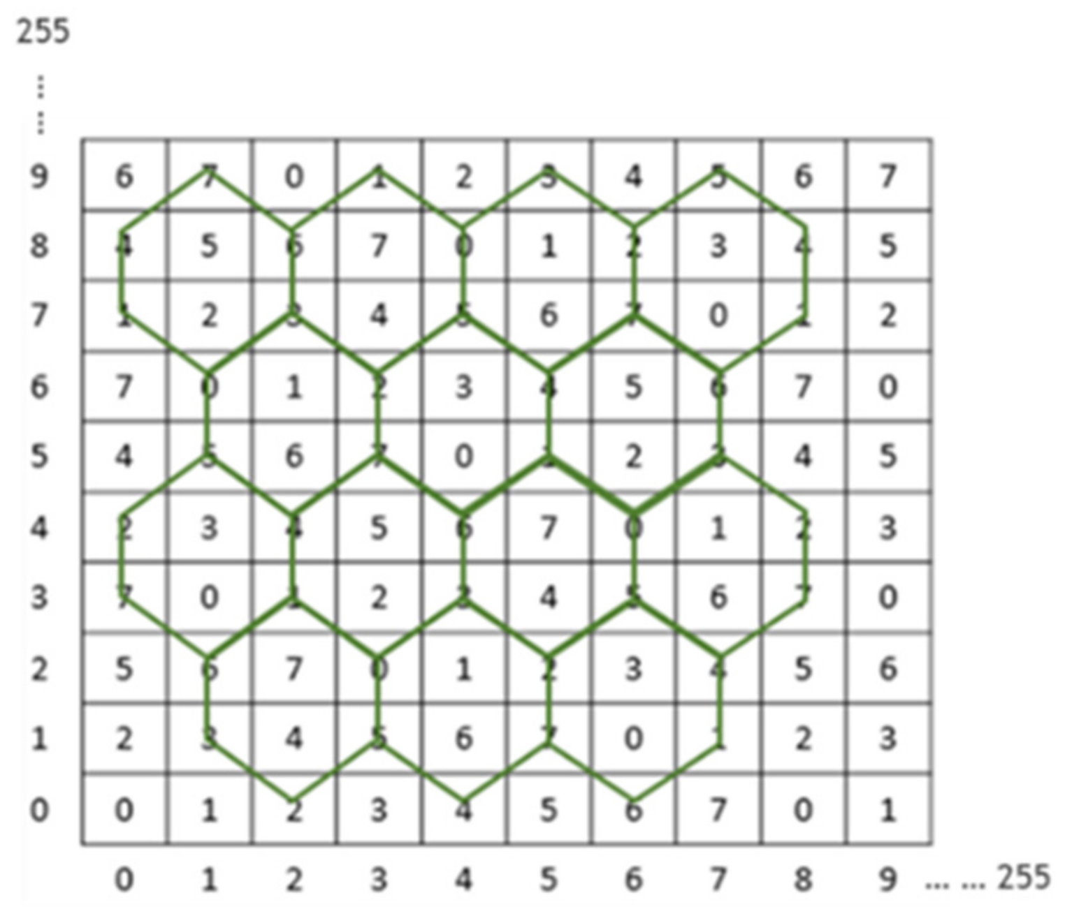 Symmetry 13 00583 g001 Symmetry 13 00583 g001
