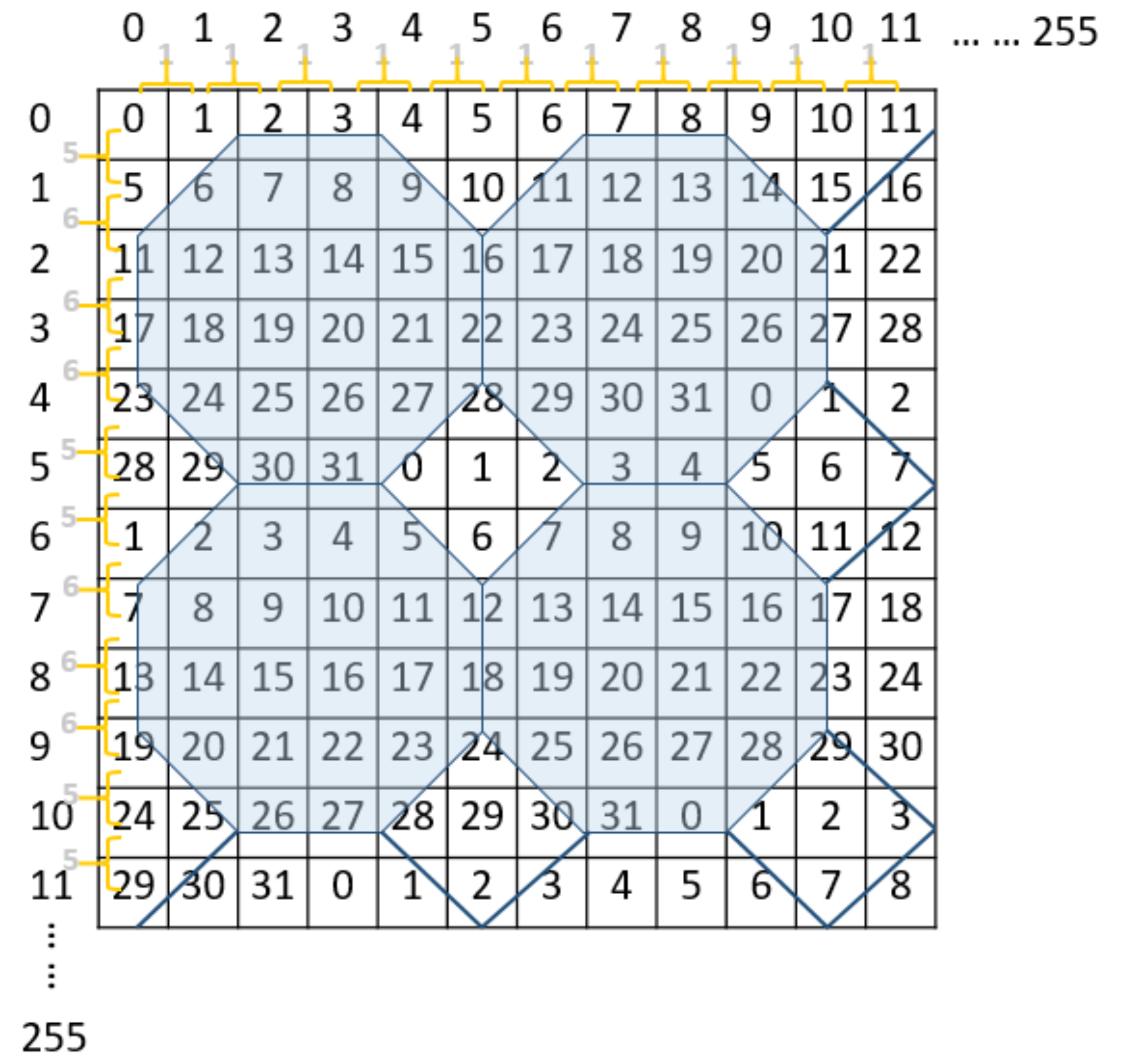 Symmetry 13 00583 g002 Symmetry 13 00583 g002